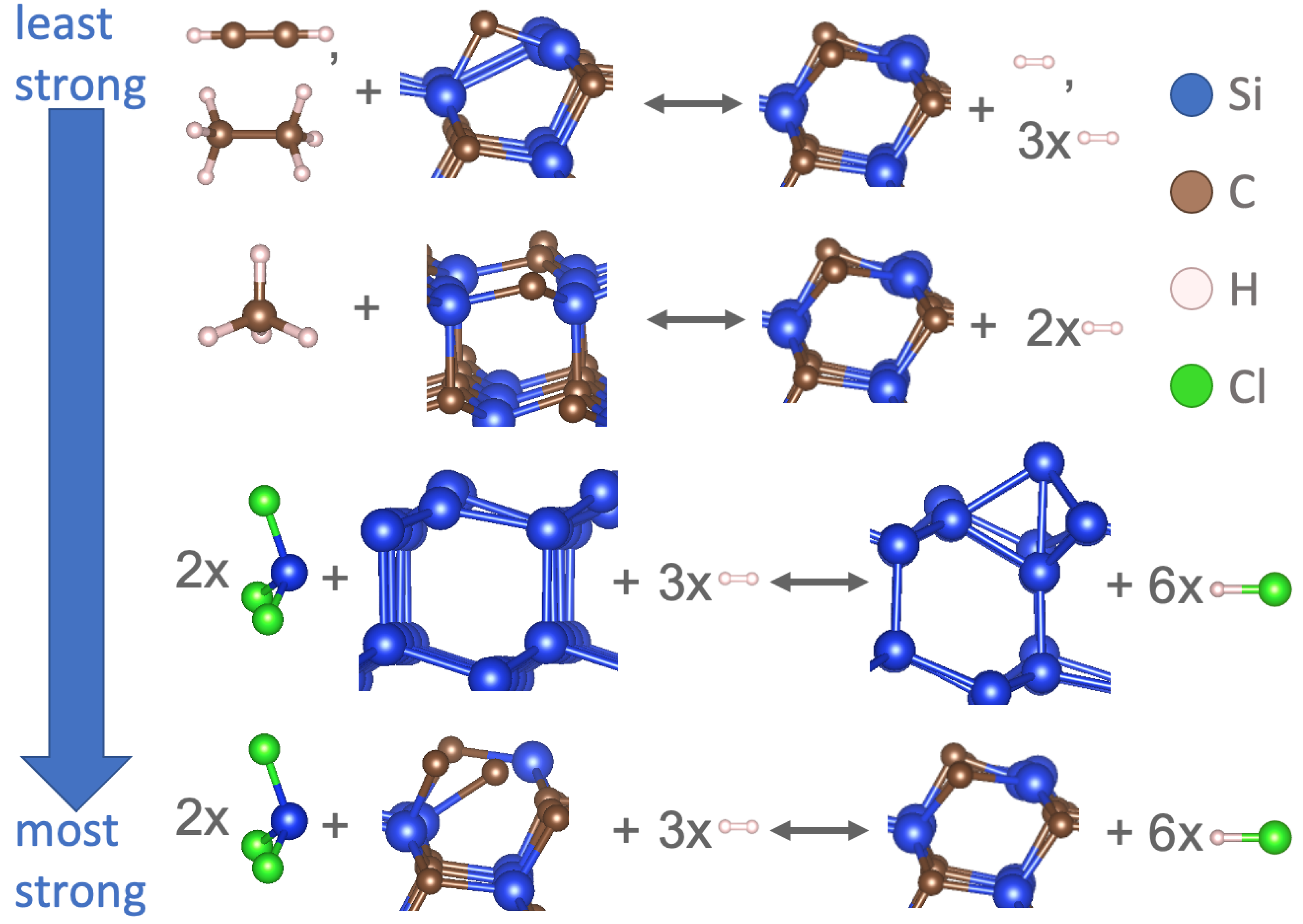 Methane 02 00028 g008