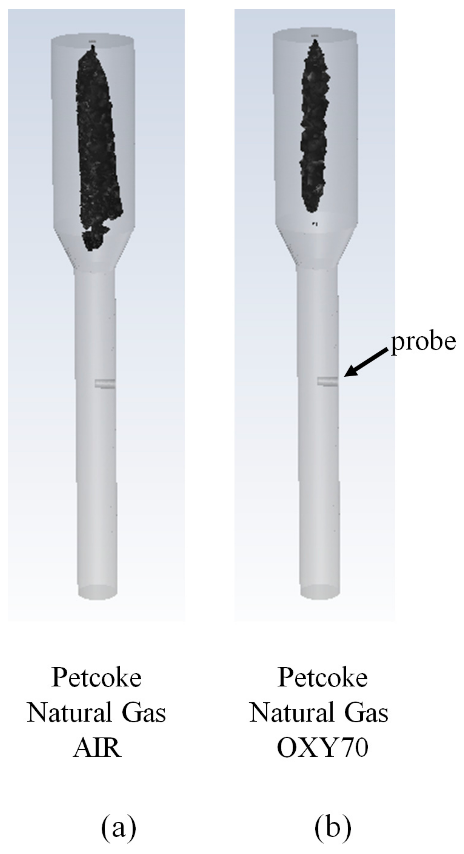Methane 03 00005 g001 Methane 03 00005 g001