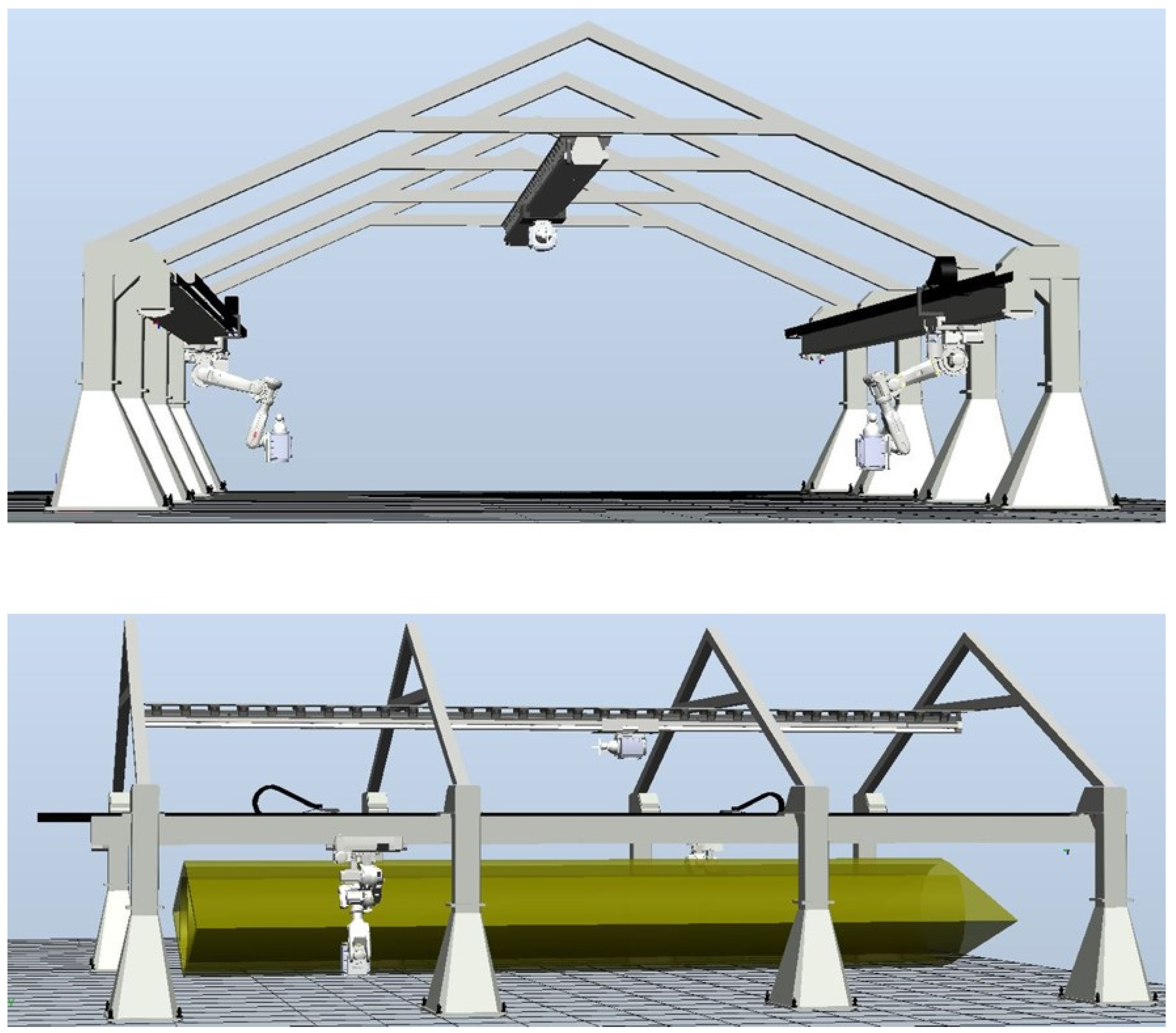 Metrology 03 00002 g002 Metrology 03 00002 g002