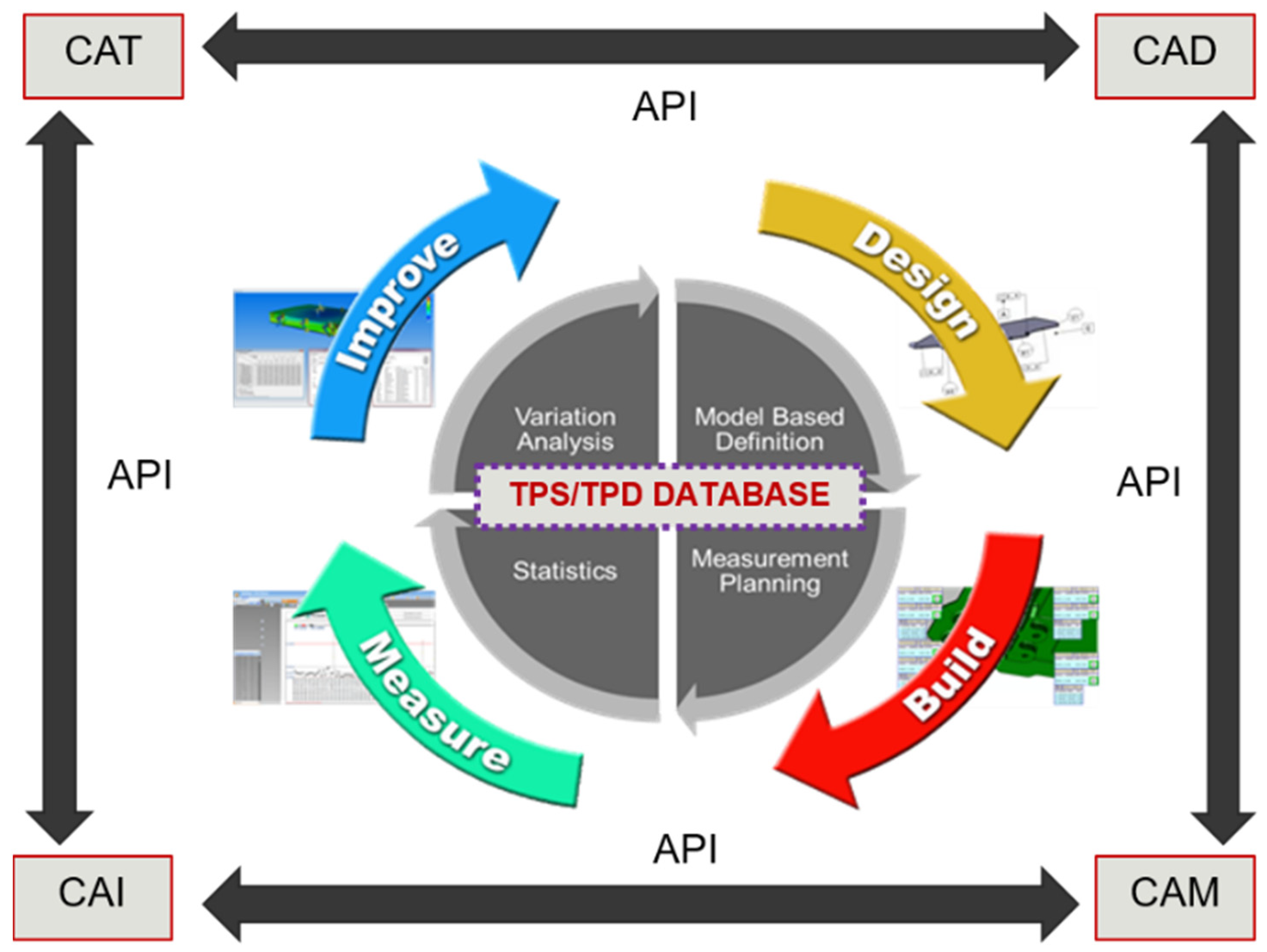 Metrology 03 00002 g020 Metrology 03 00002 g020
