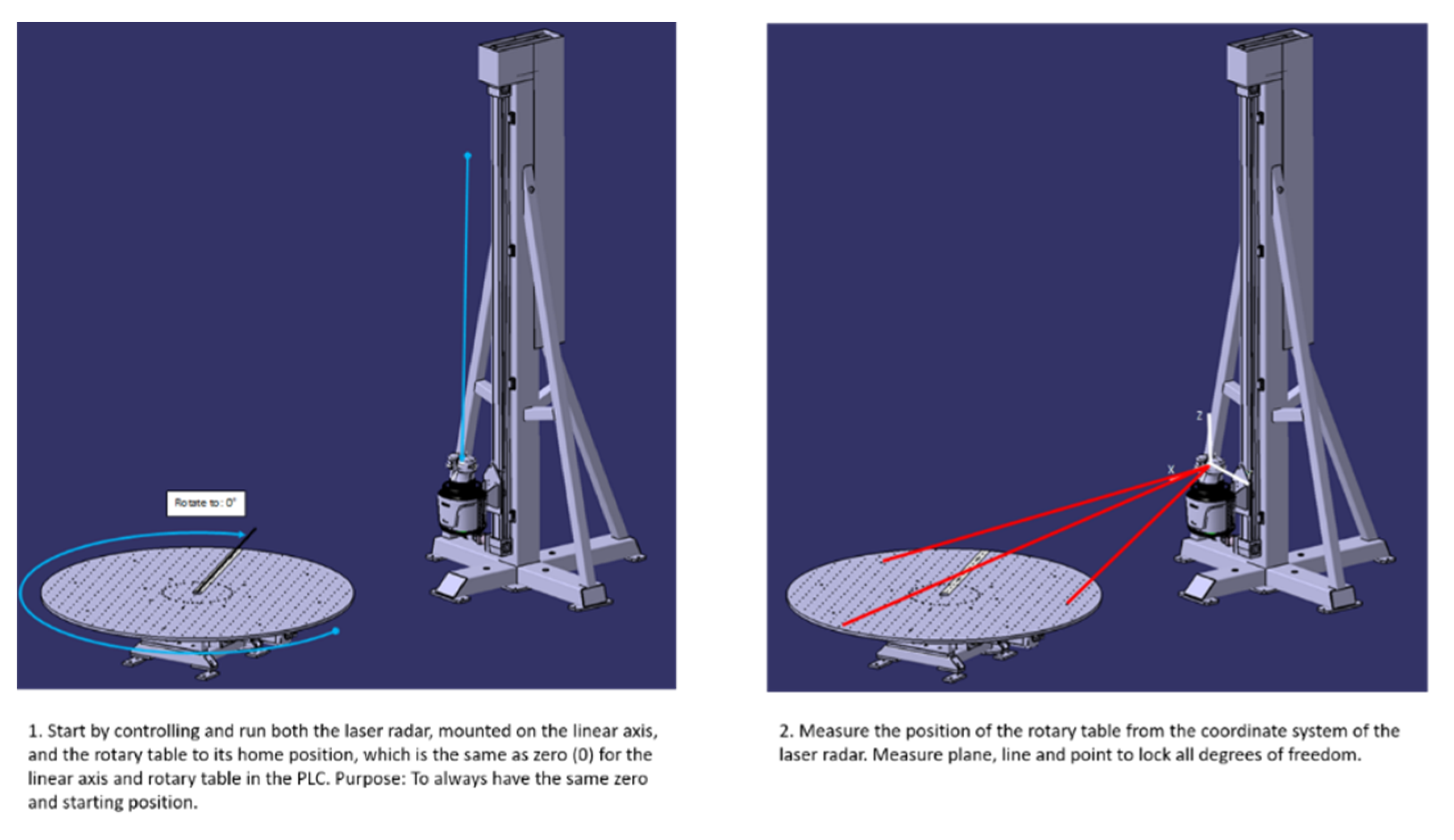 Metrology 03 00002 g023 Metrology 03 00002 g023