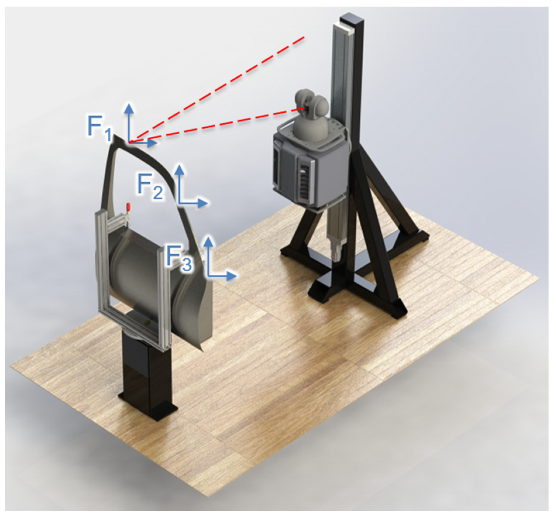 Metrology 03 00002 g027 Metrology 03 00002 g027