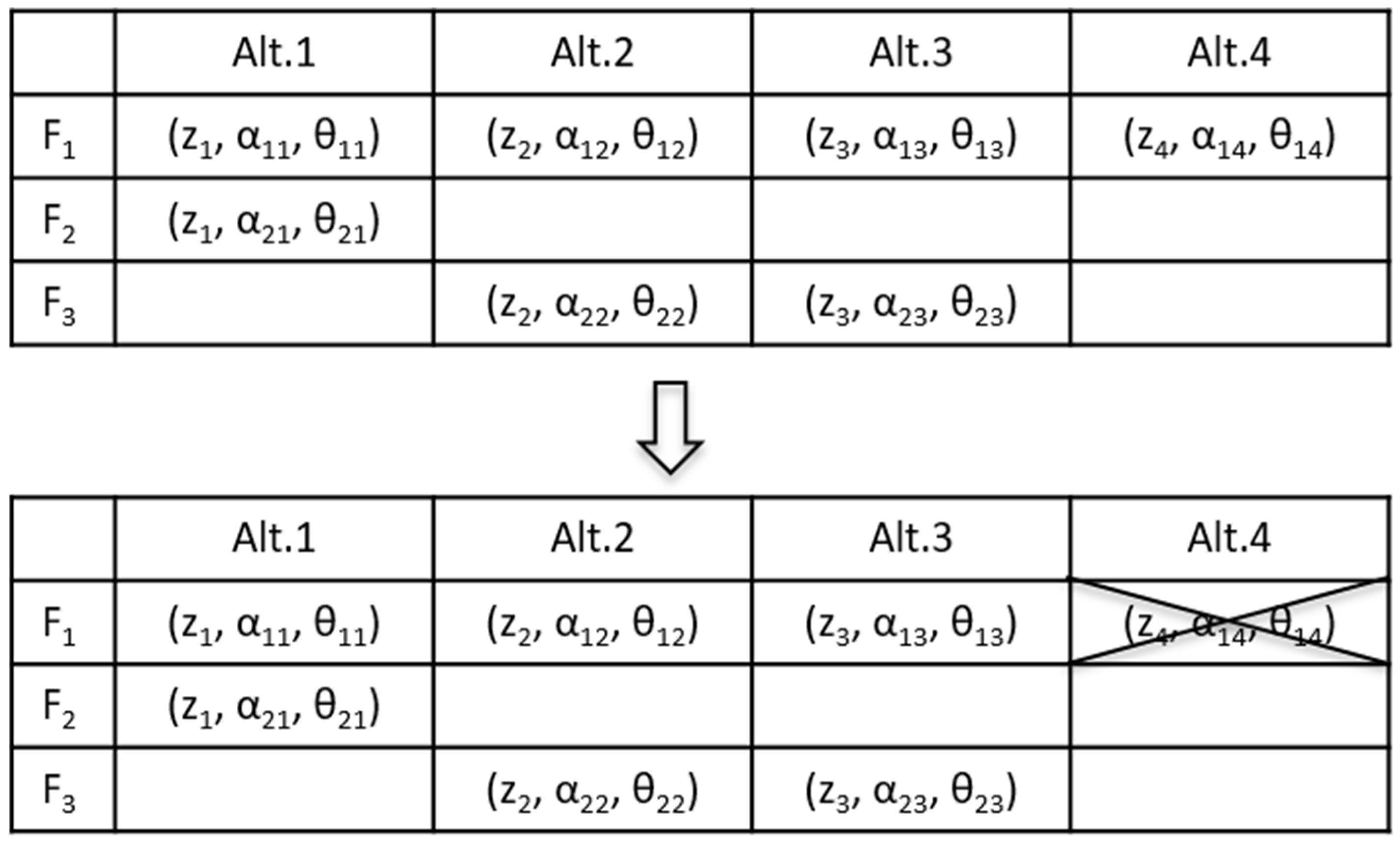 Metrology 03 00002 g028 Metrology 03 00002 g028