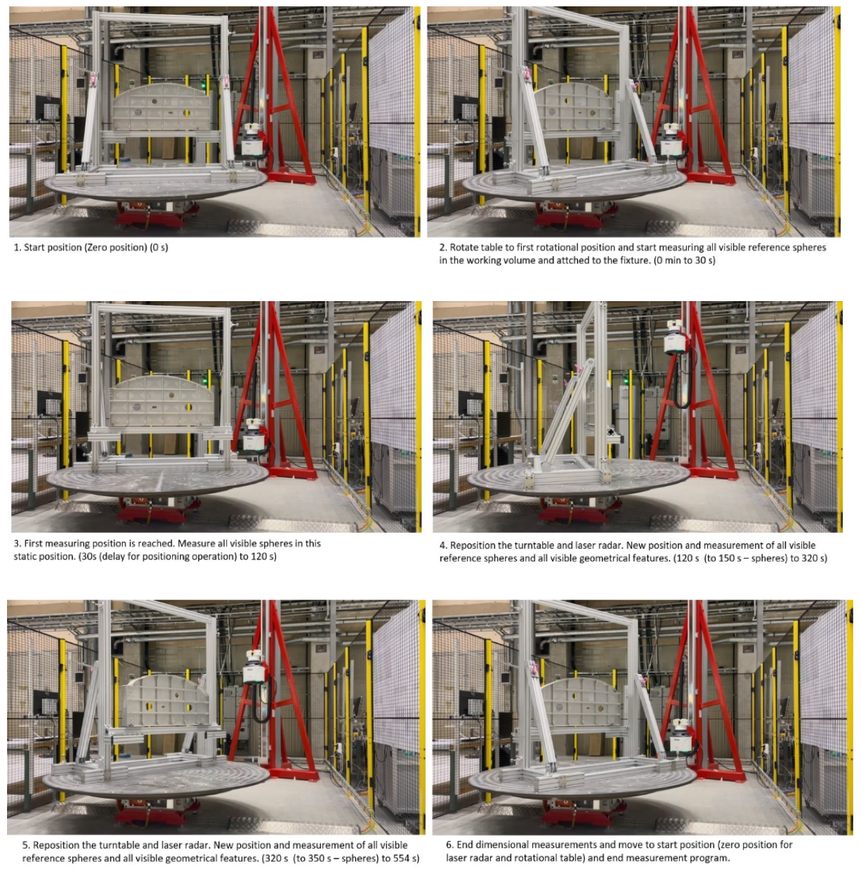 Metrology 03 00002 g037 Metrology 03 00002 g037