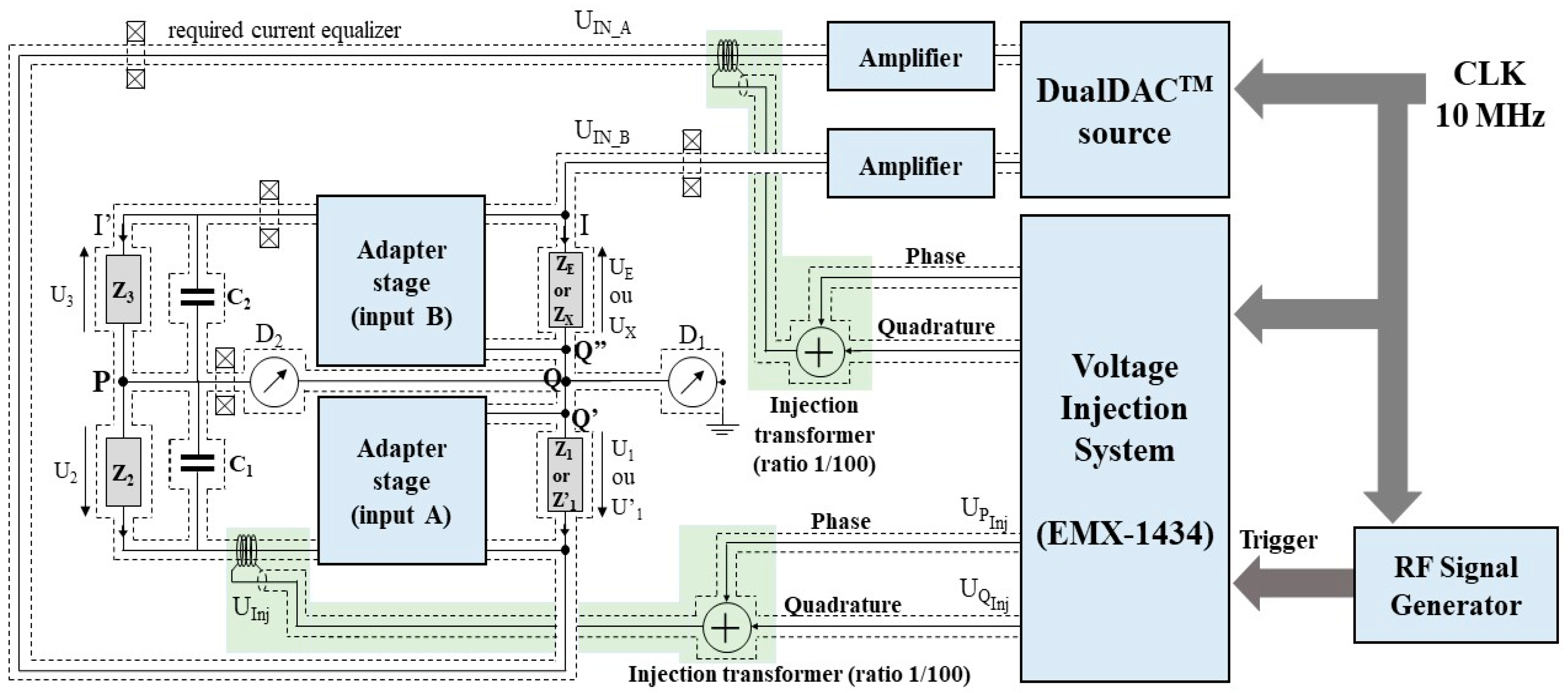 Metrology 04 00001 g001