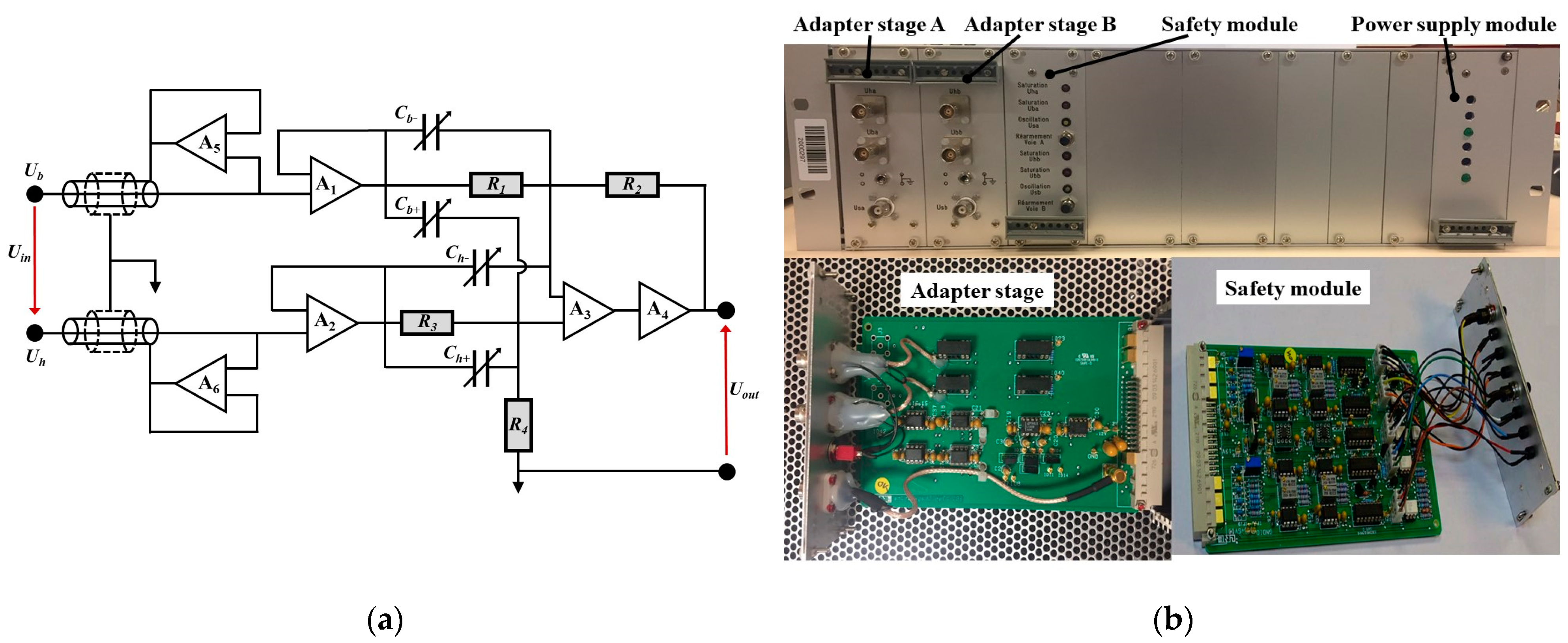 Metrology 04 00001 g002