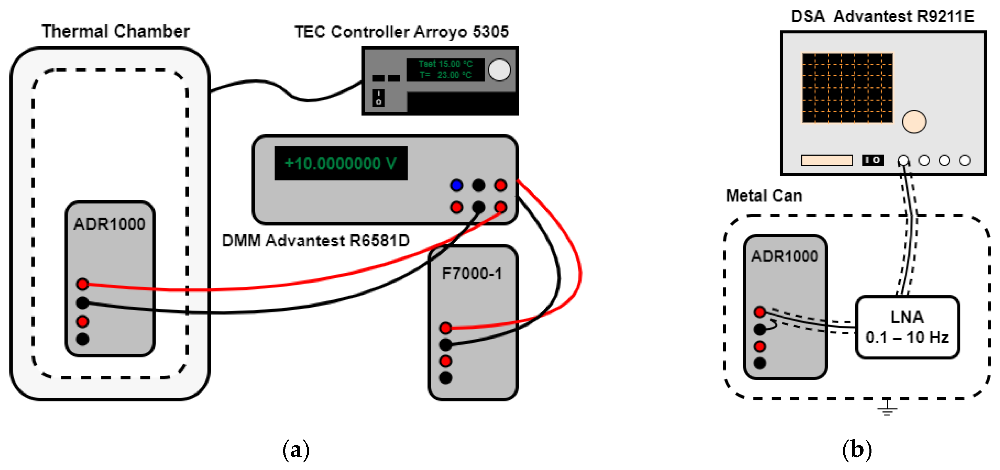 Metrology 04 00007 g004