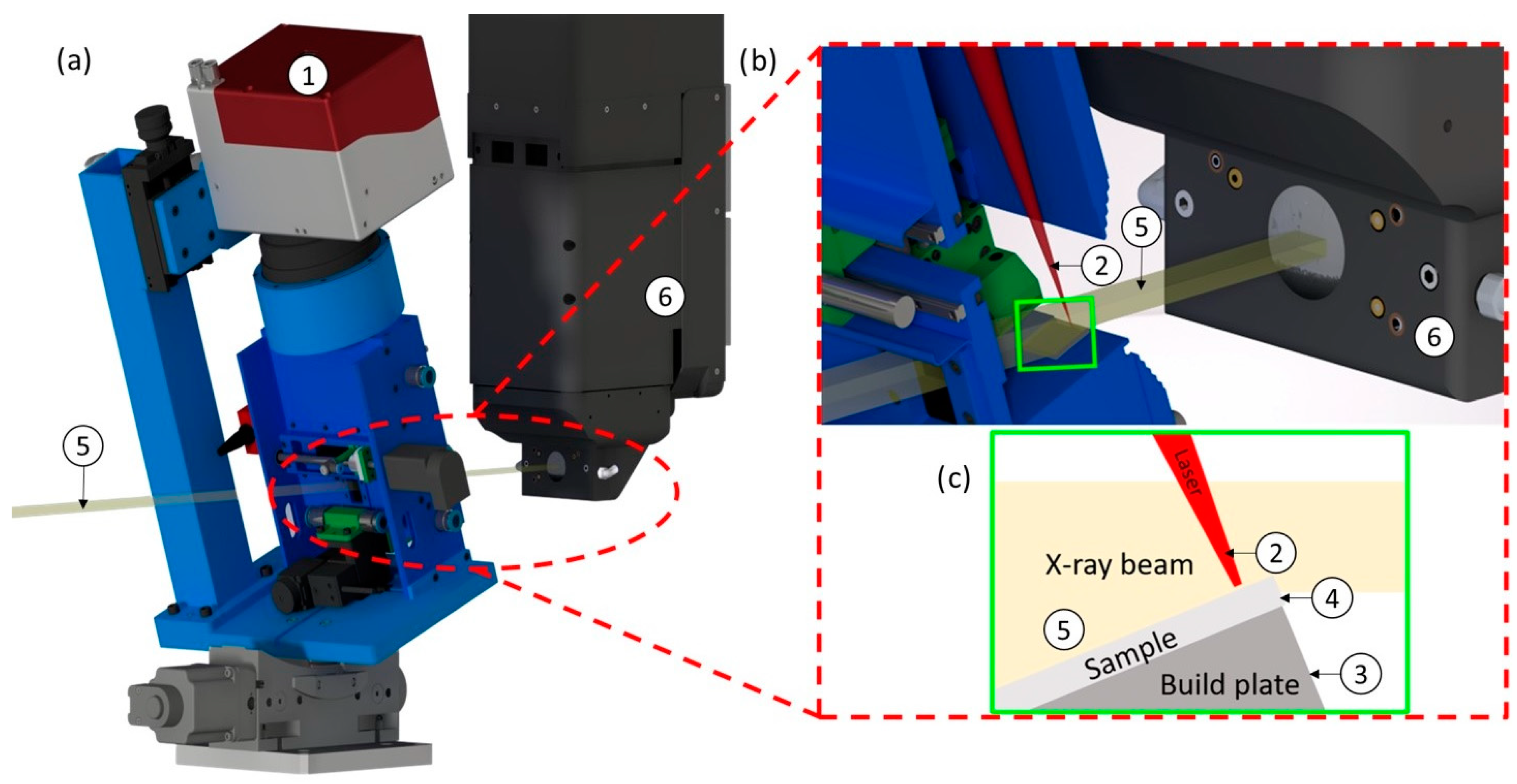 Metrology 04 00012 g001