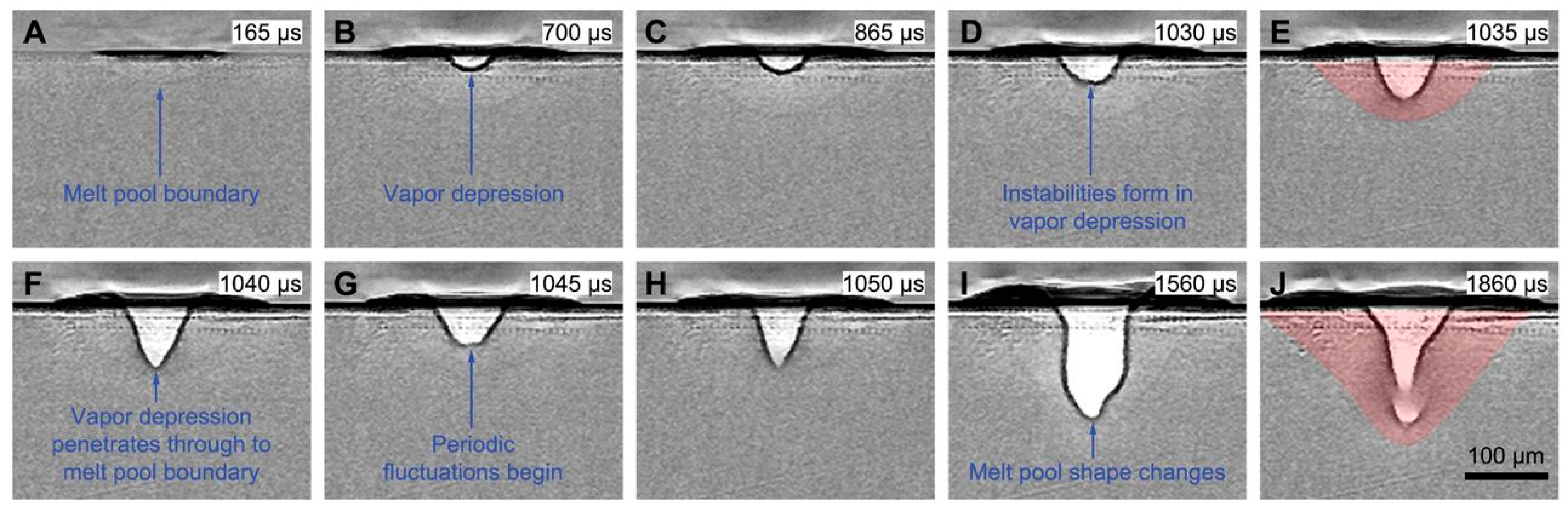 Metrology 04 00012 g002