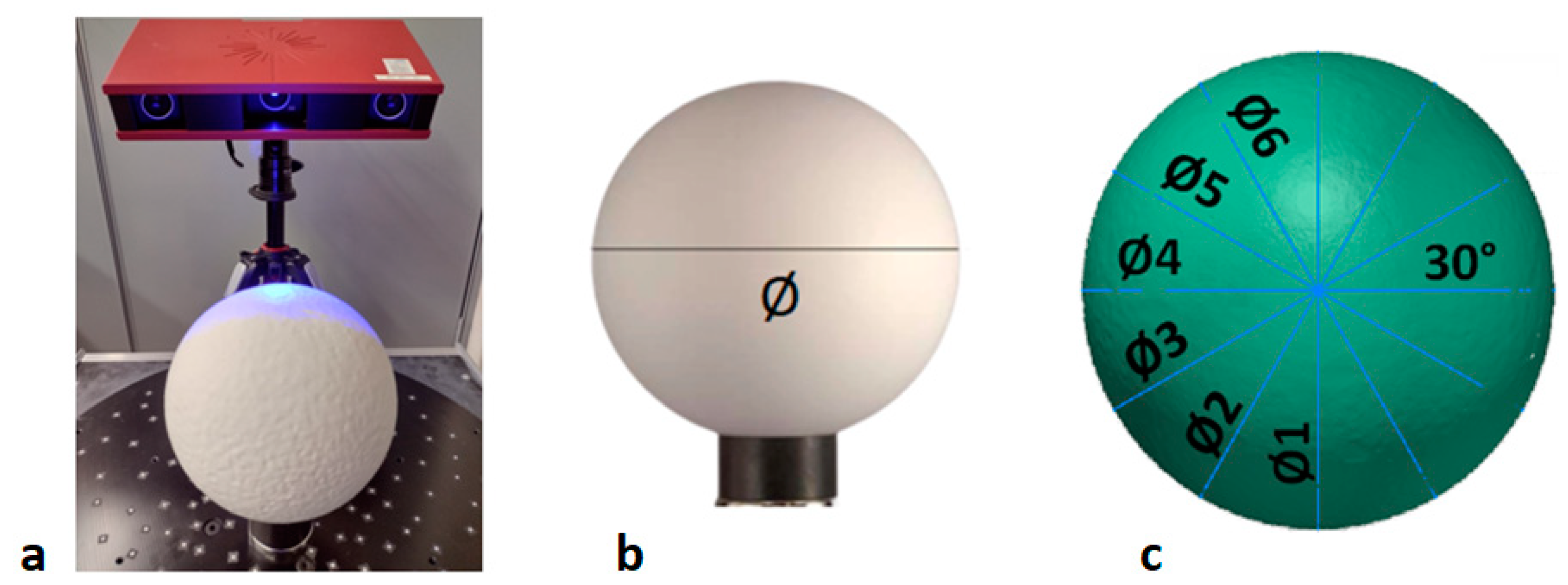 Metrology 04 00013 g002