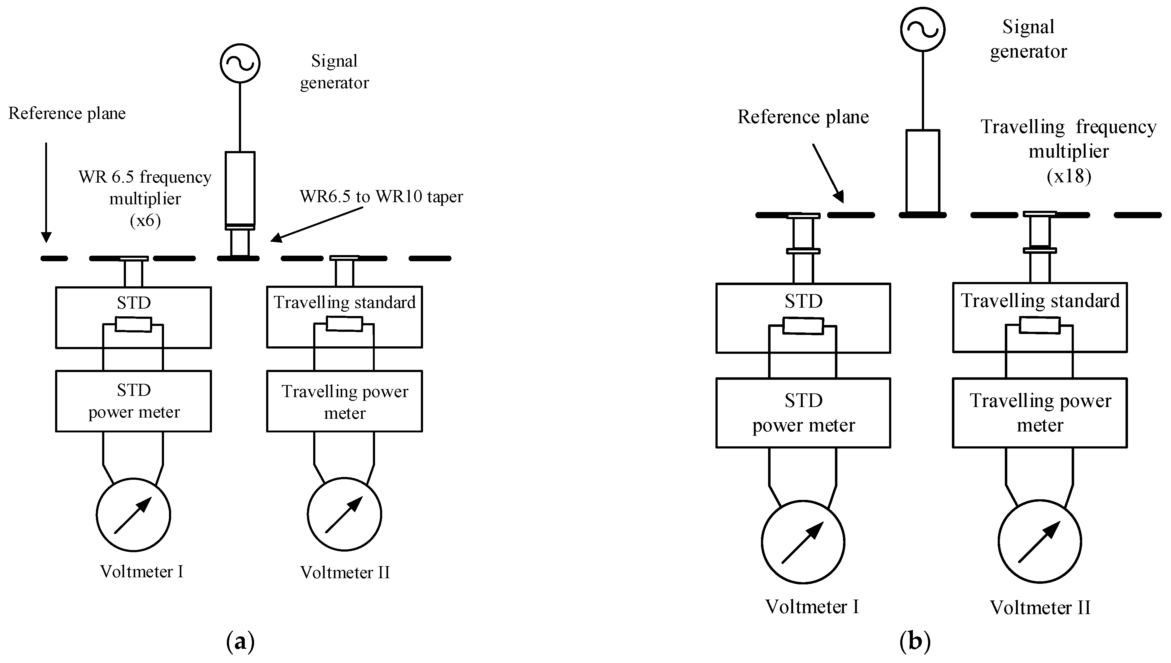 Metrology 04 00017 g003