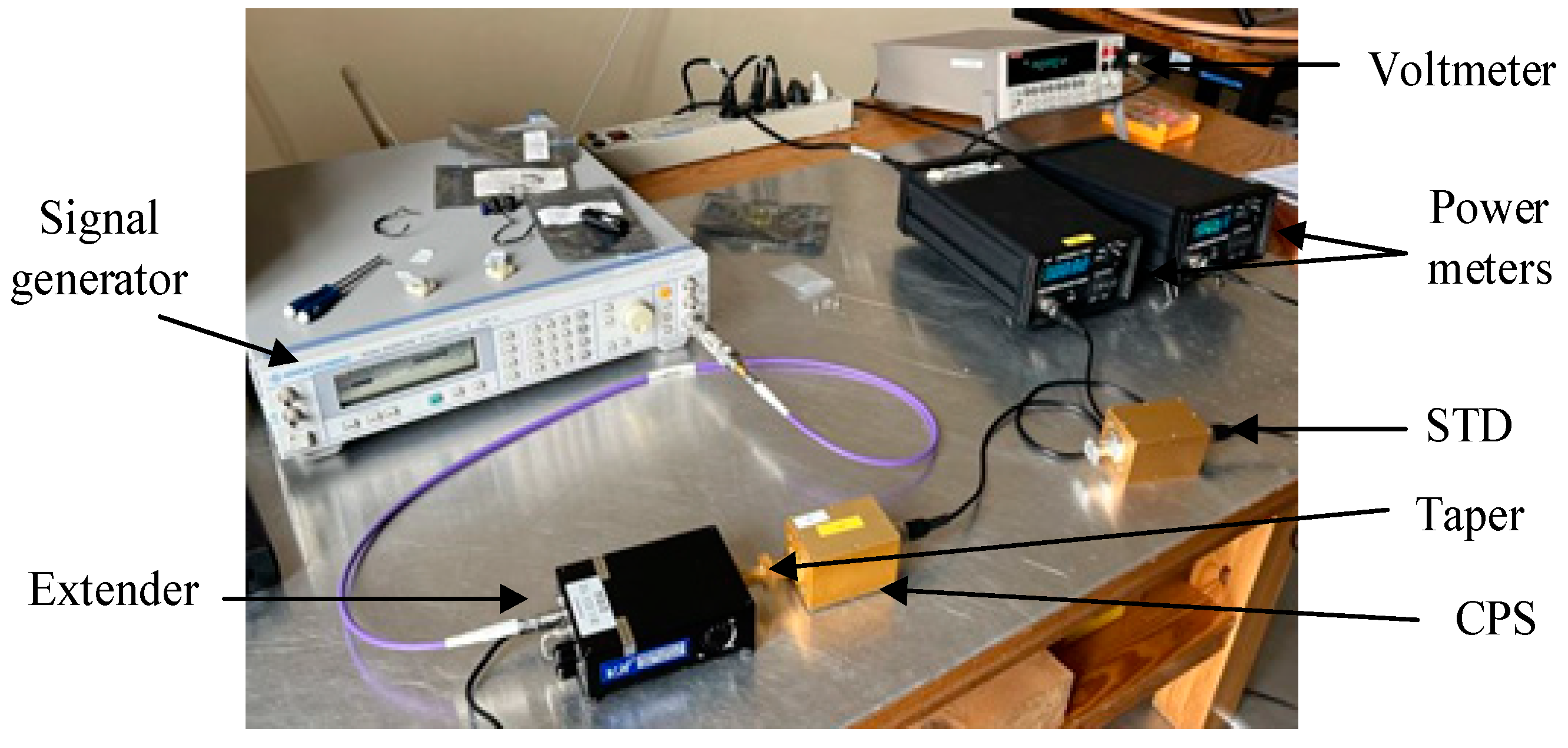 Metrology 04 00017 g007