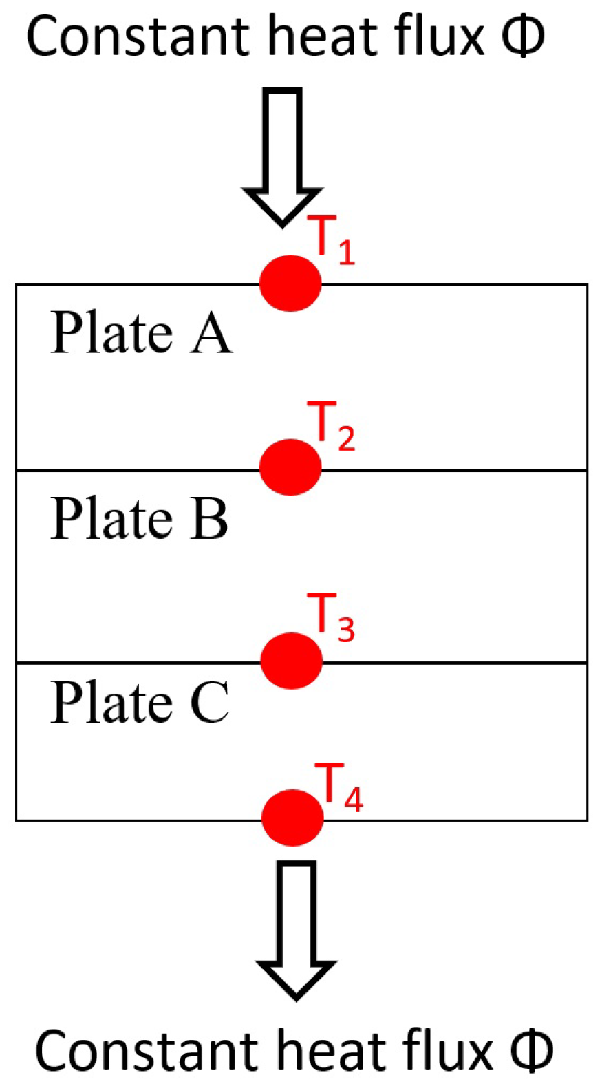 Metrology 04 00026 g001