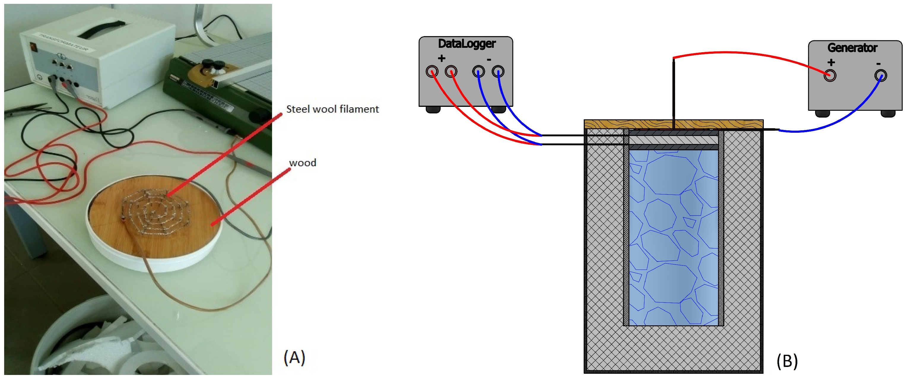 Metrology 04 00026 g003