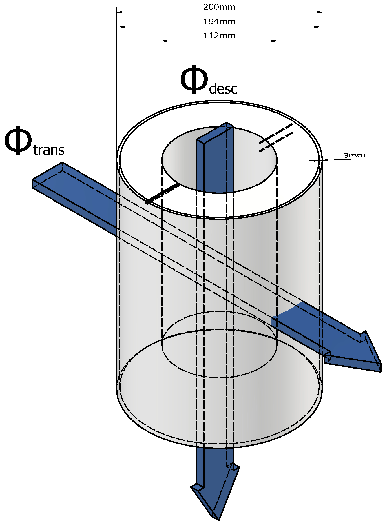 Metrology 04 00026 g004