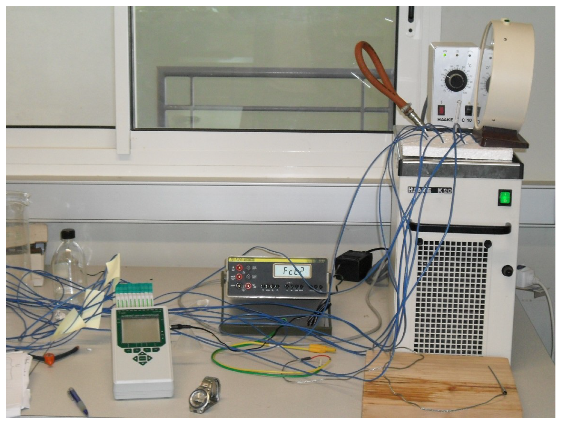 Metrology 04 00026 g006