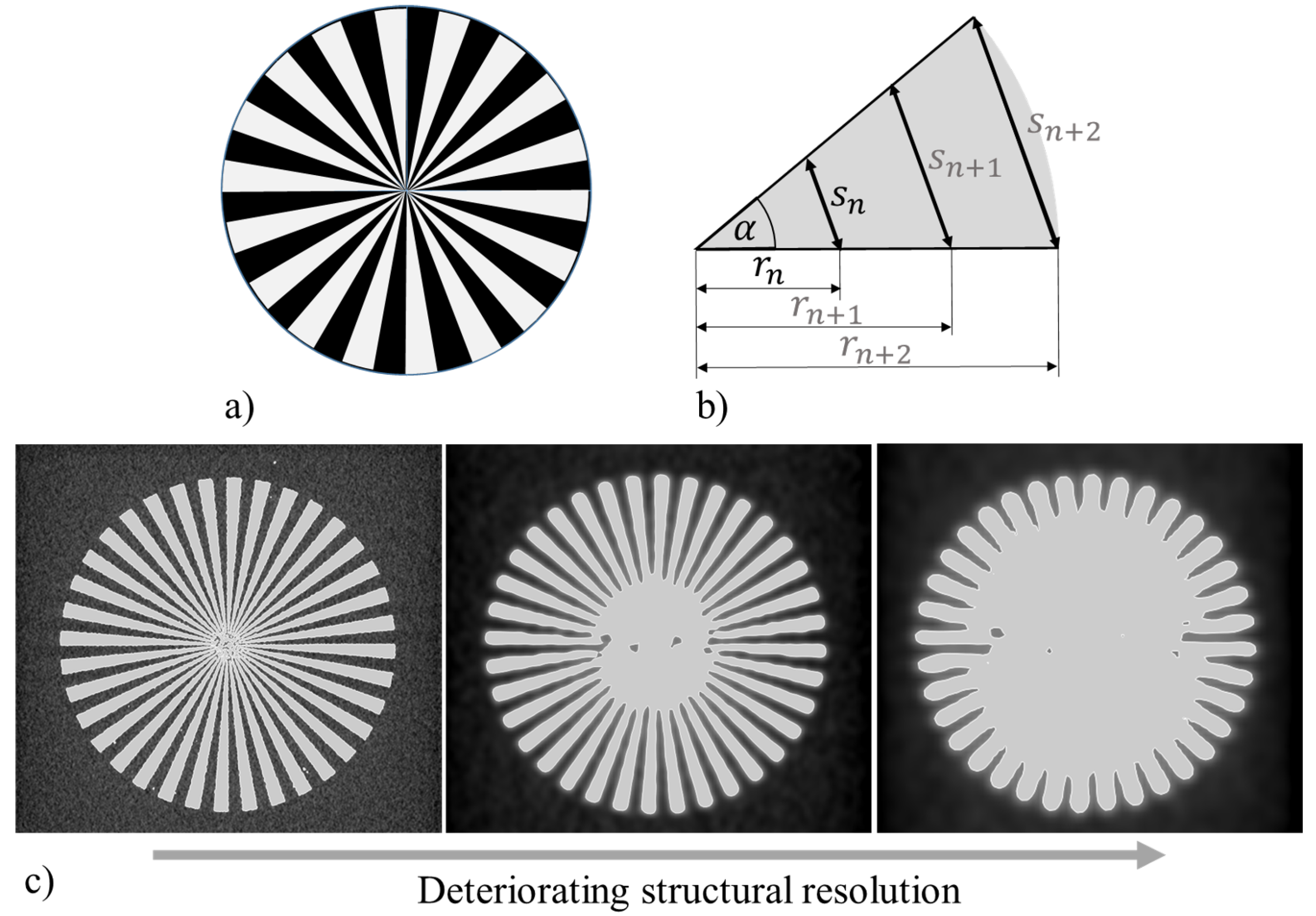 Metrology 04 00028 g001
