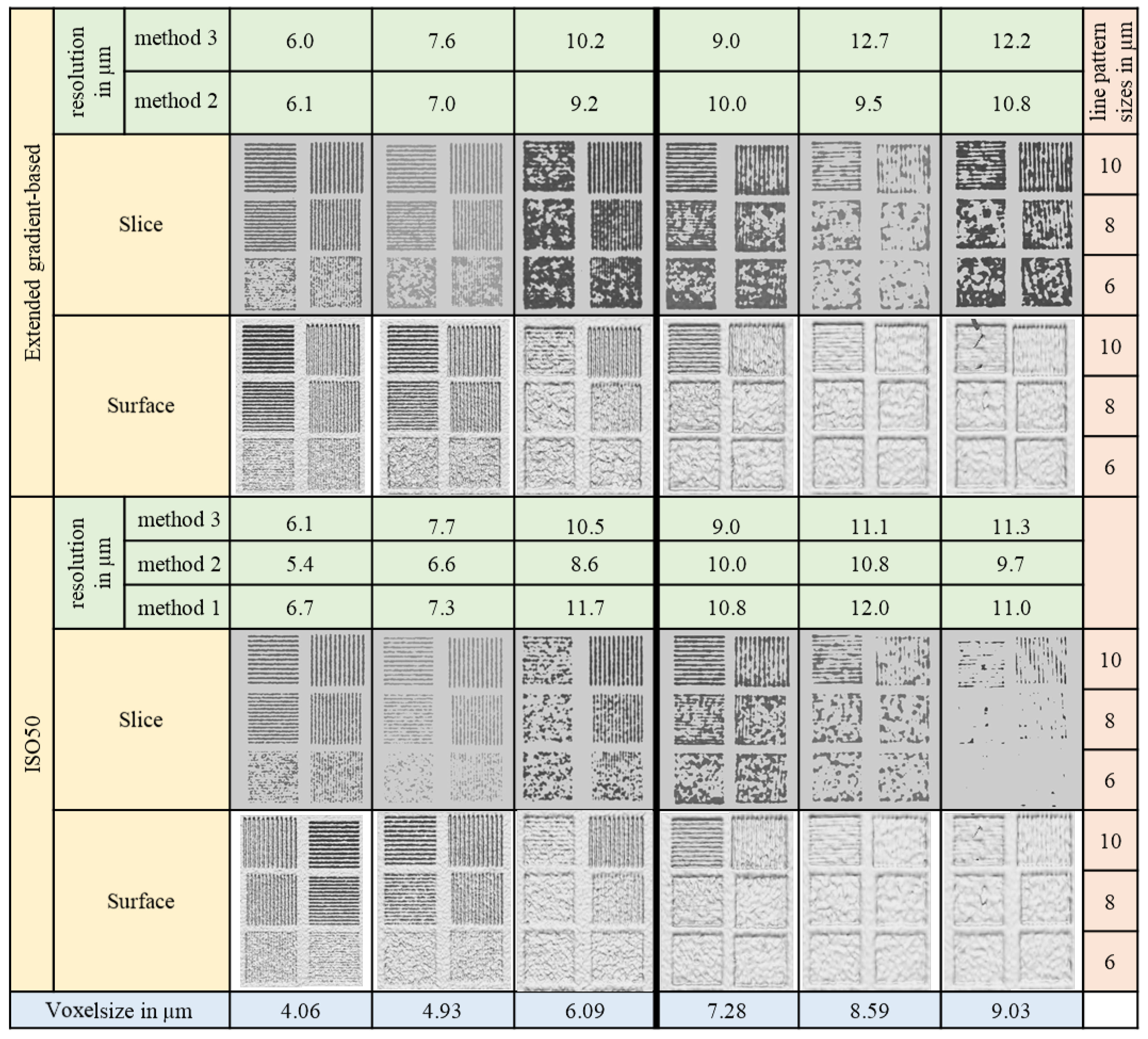 Metrology 04 00028 g008