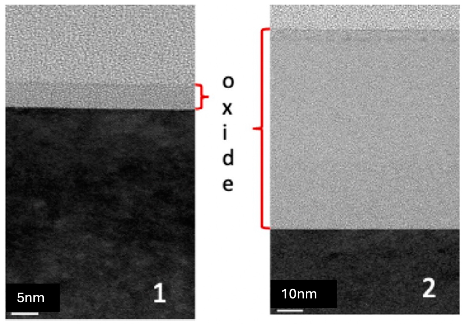 Metrology 04 00034 g004 Metrology 04 00034 g004