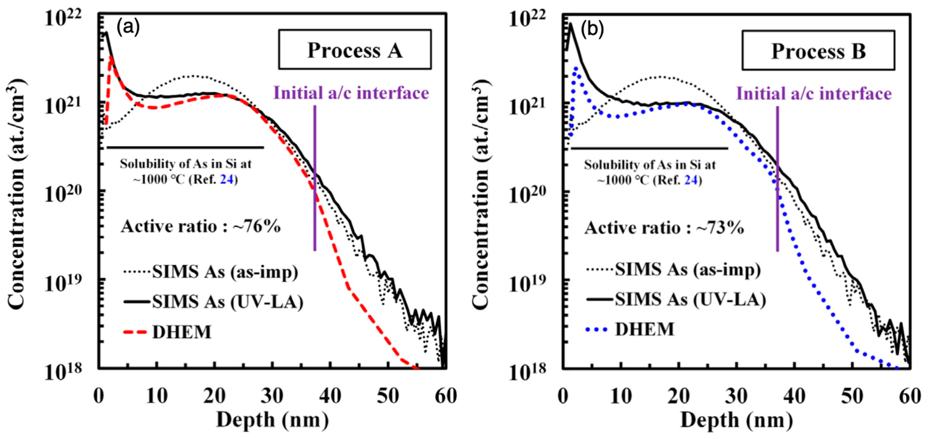 Metrology 04 00034 g005 Metrology 04 00034 g005