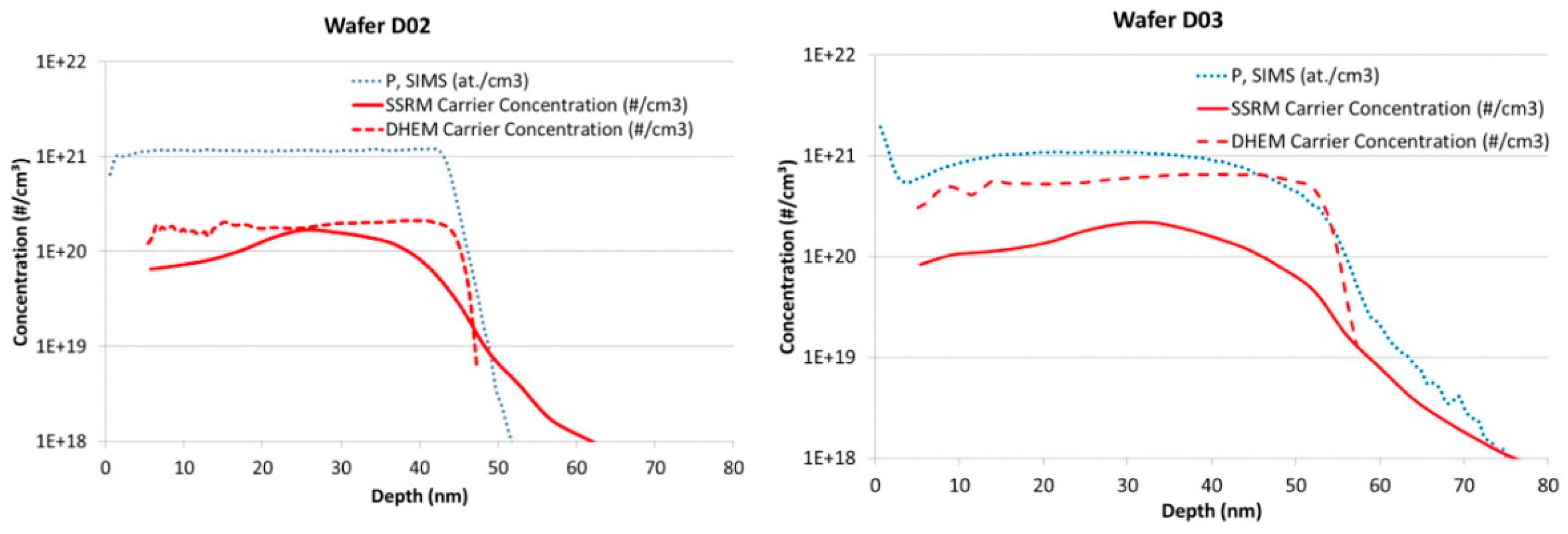 Metrology 04 00034 g011 Metrology 04 00034 g011