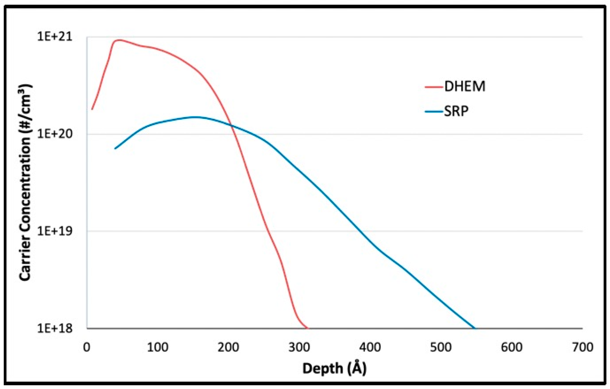 Metrology 04 00034 g012 Metrology 04 00034 g012
