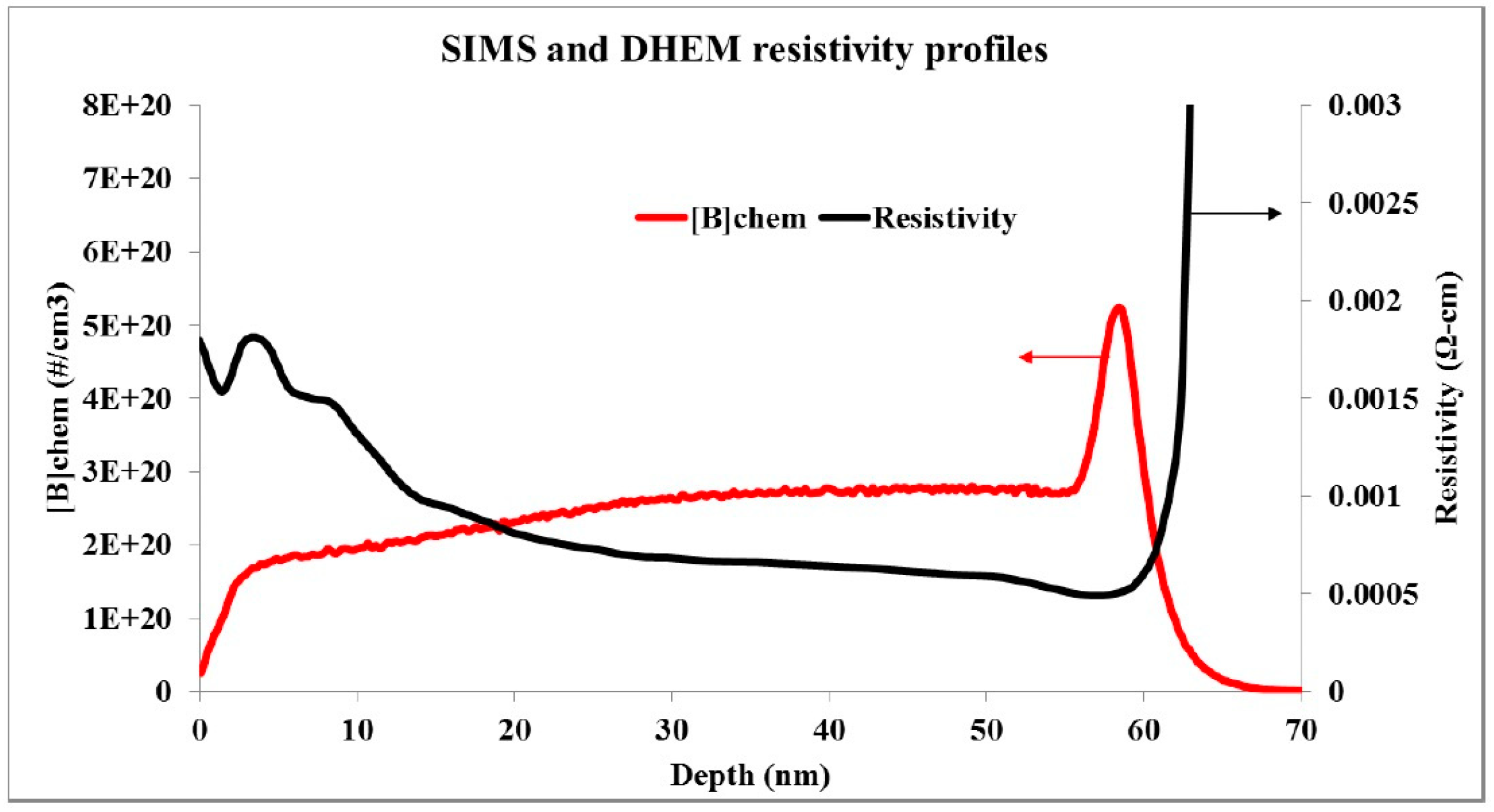Metrology 04 00034 g013 Metrology 04 00034 g013