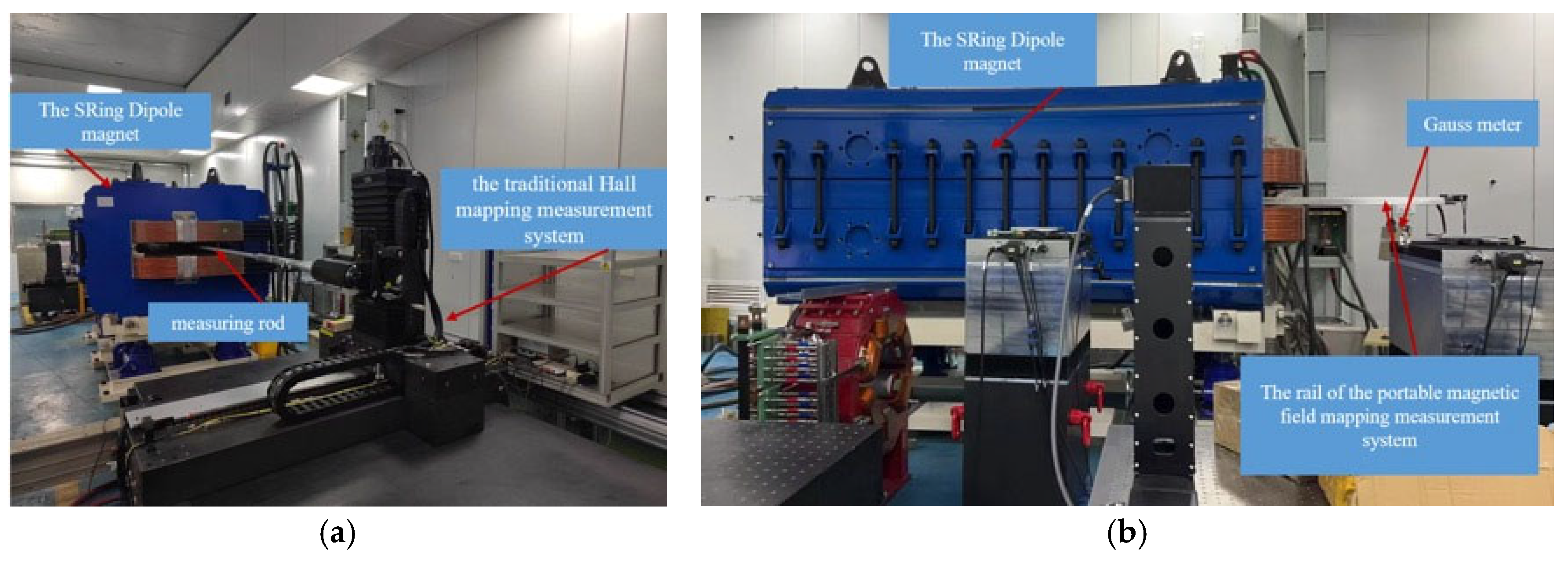 Metrology 05 00022 g005