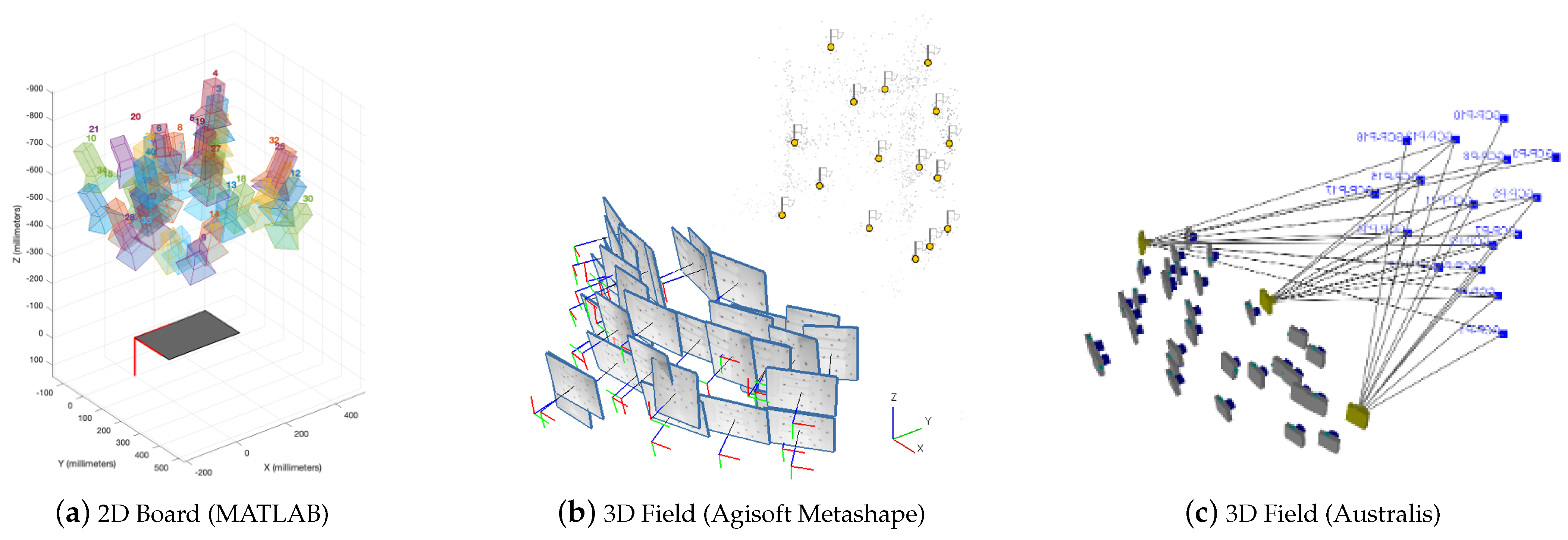 Metrology 05 00043 g004