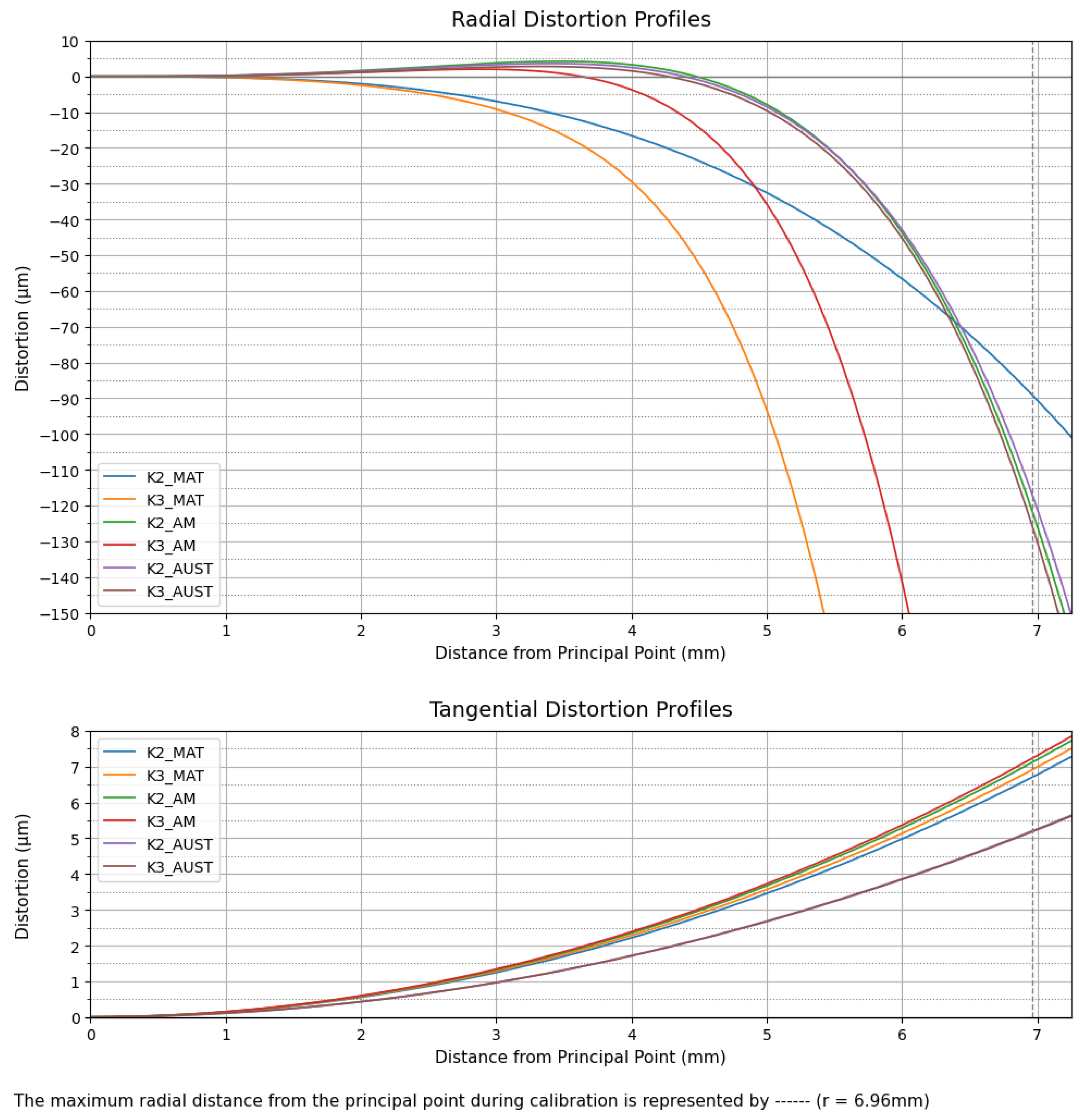 Metrology 05 00043 g005