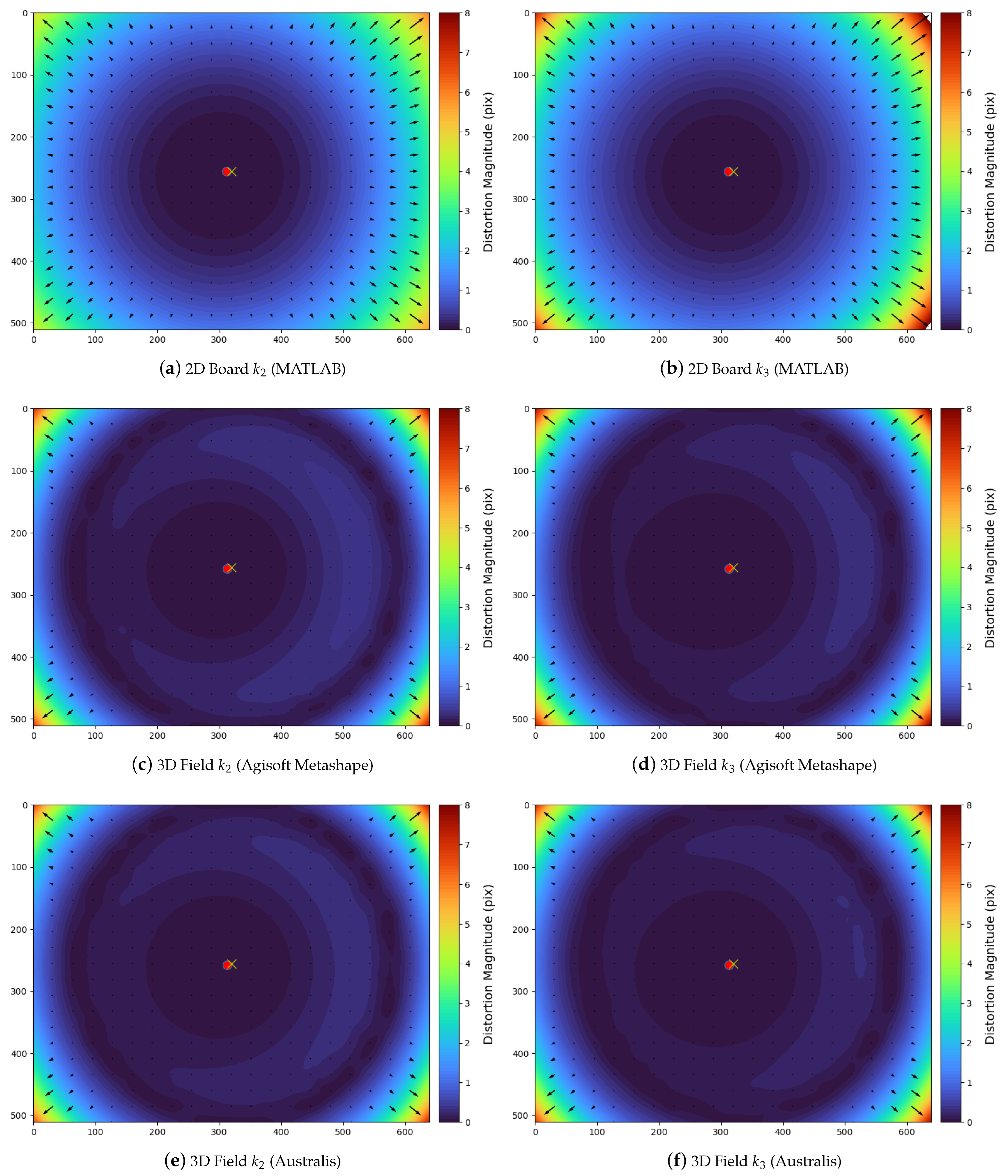 Metrology 05 00043 g006