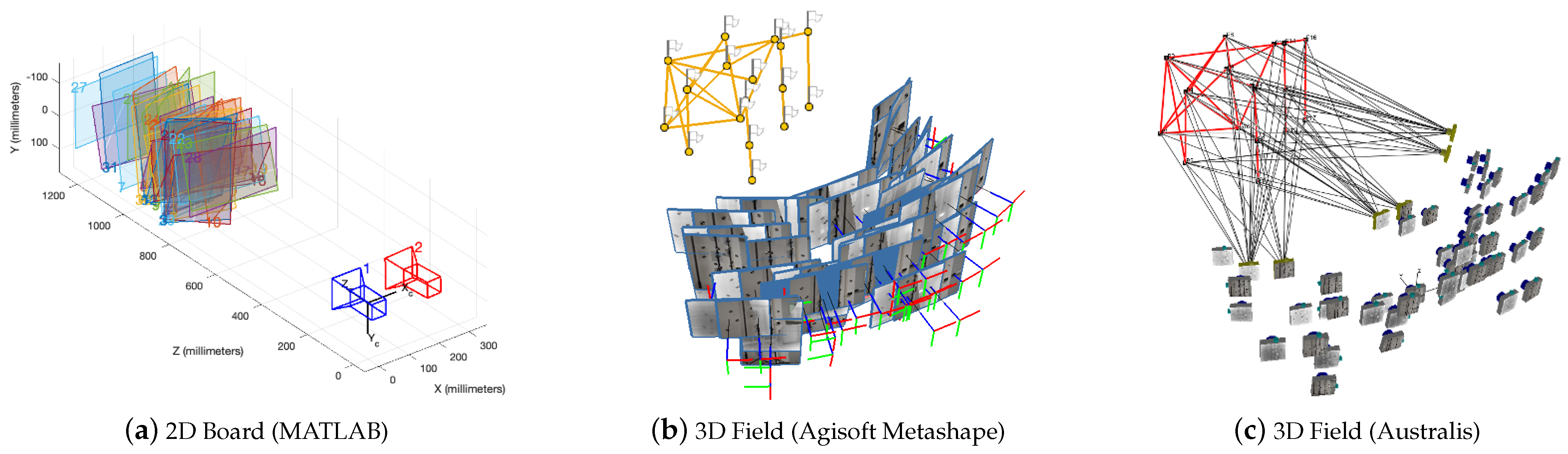 Metrology 05 00043 g007