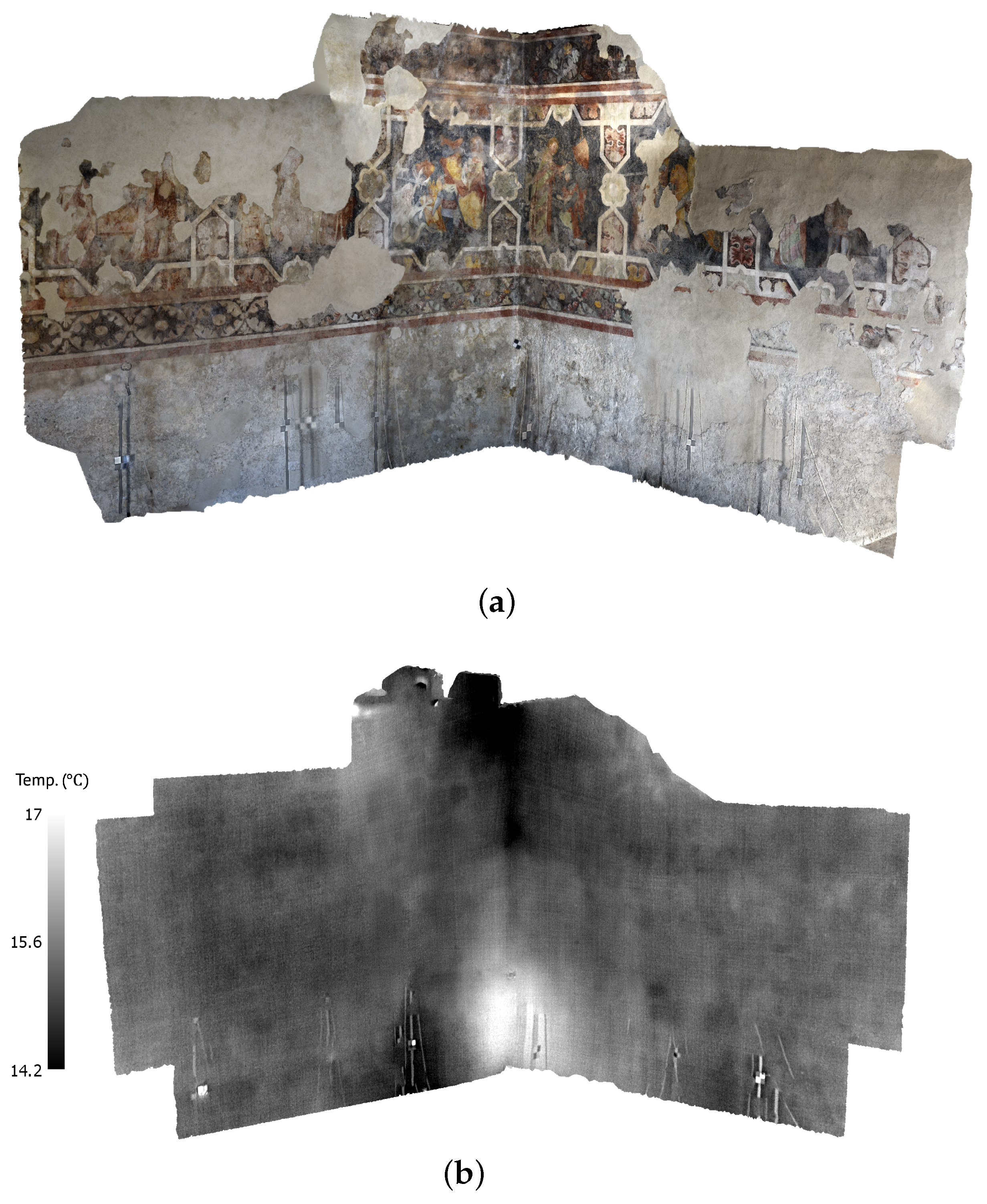 Metrology 05 00043 g014