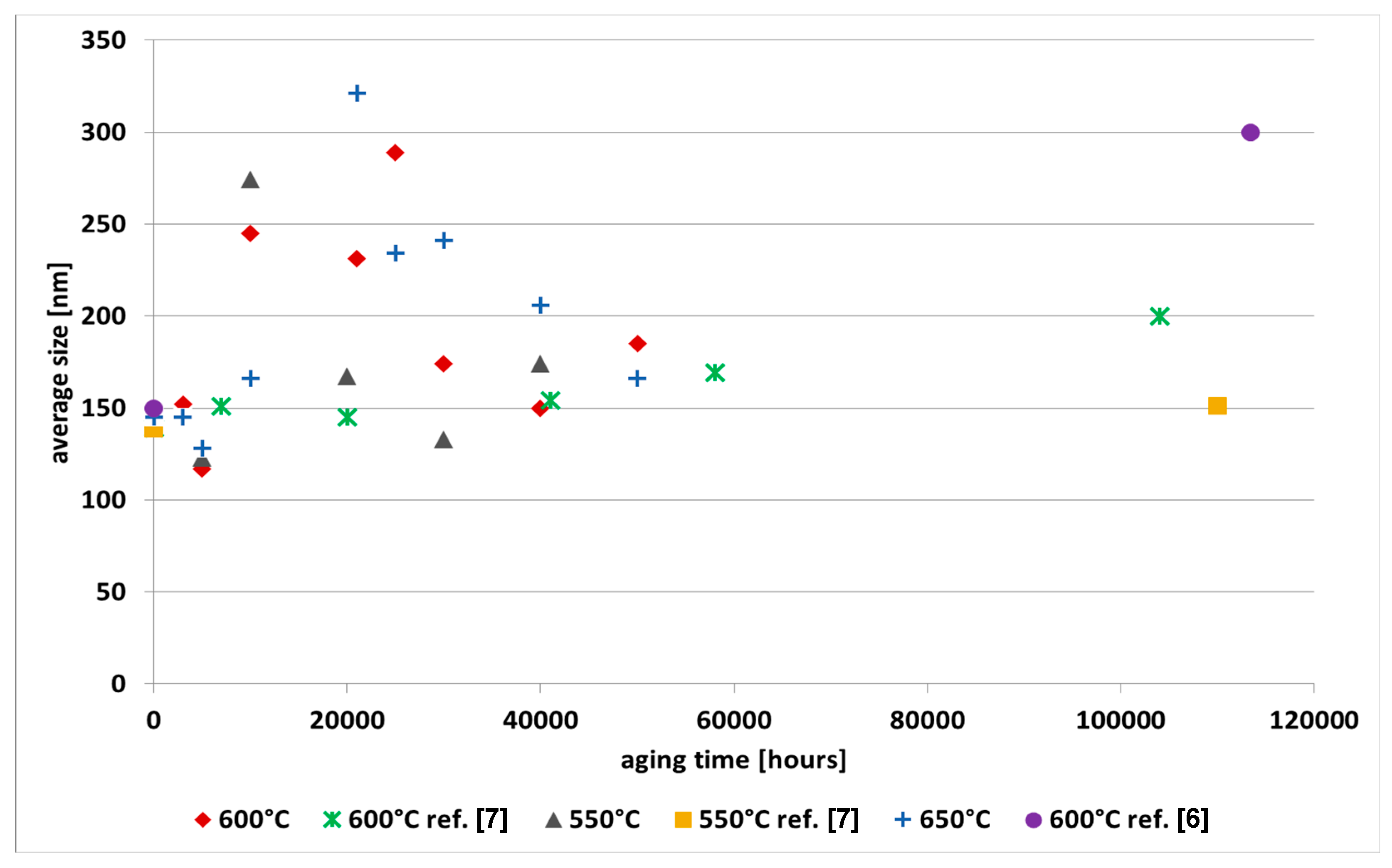 Micro 02 00040 g001 Micro 02 00040 g001