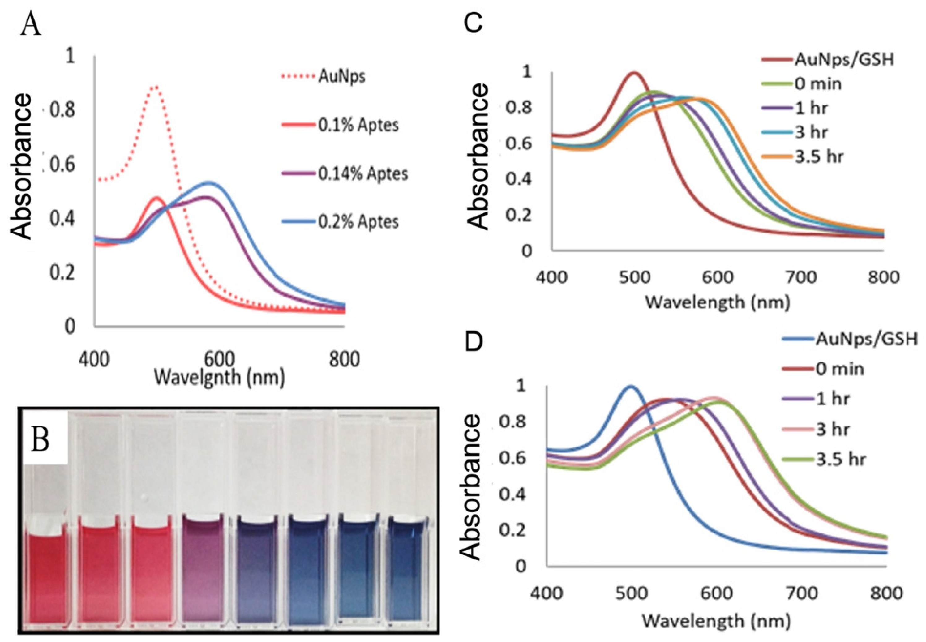 Micro 02 00043 g001 Micro 02 00043 g001