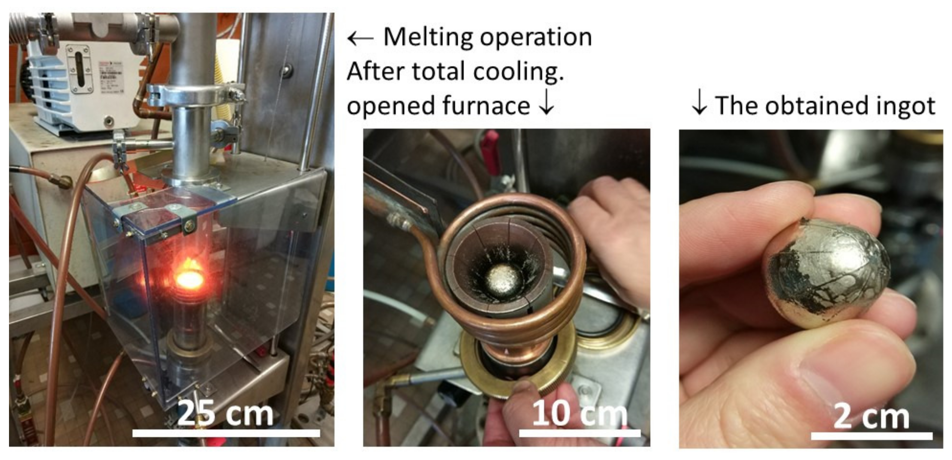 Micro 03 00017 g001 Micro 03 00017 g001