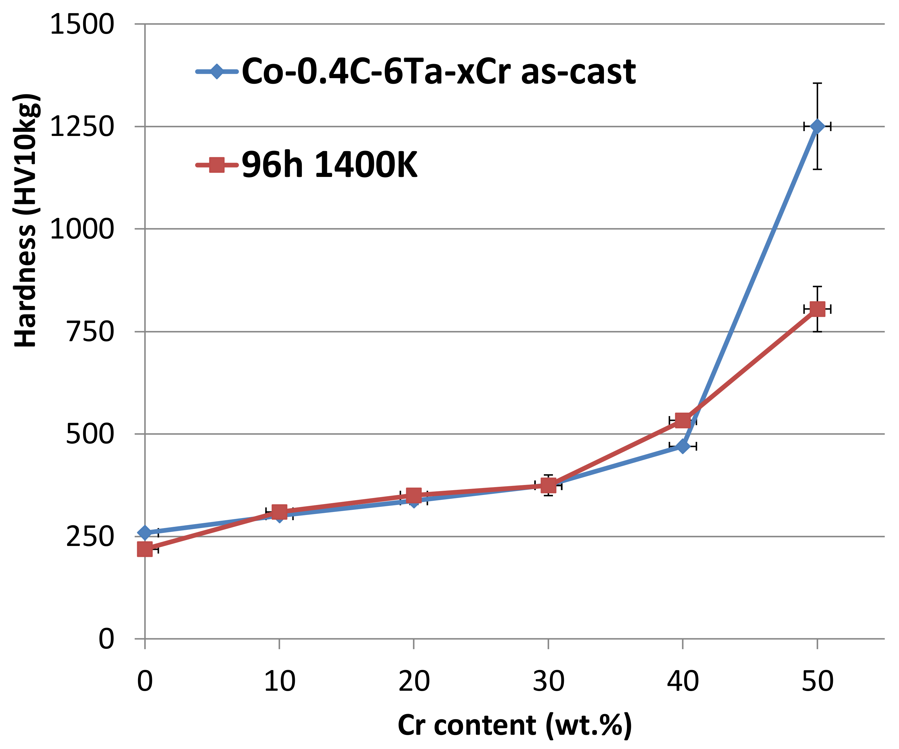 Micro 03 00017 g013 Micro 03 00017 g013