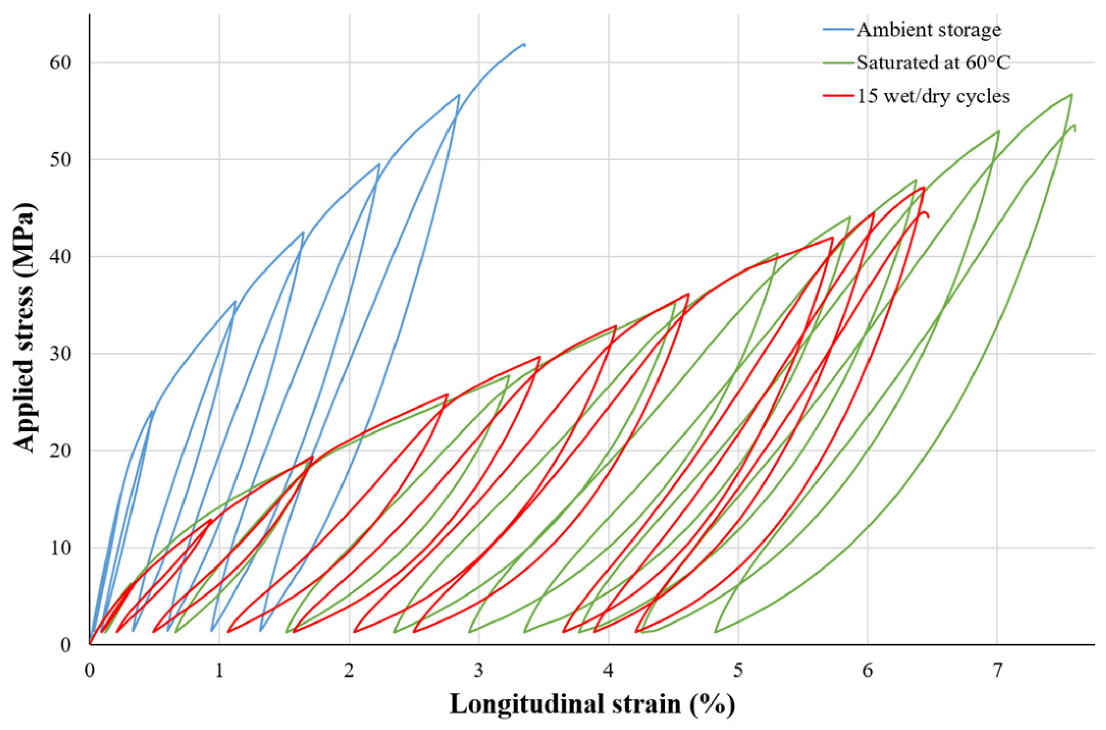 Micro 03 00033 g004 Micro 03 00033 g004