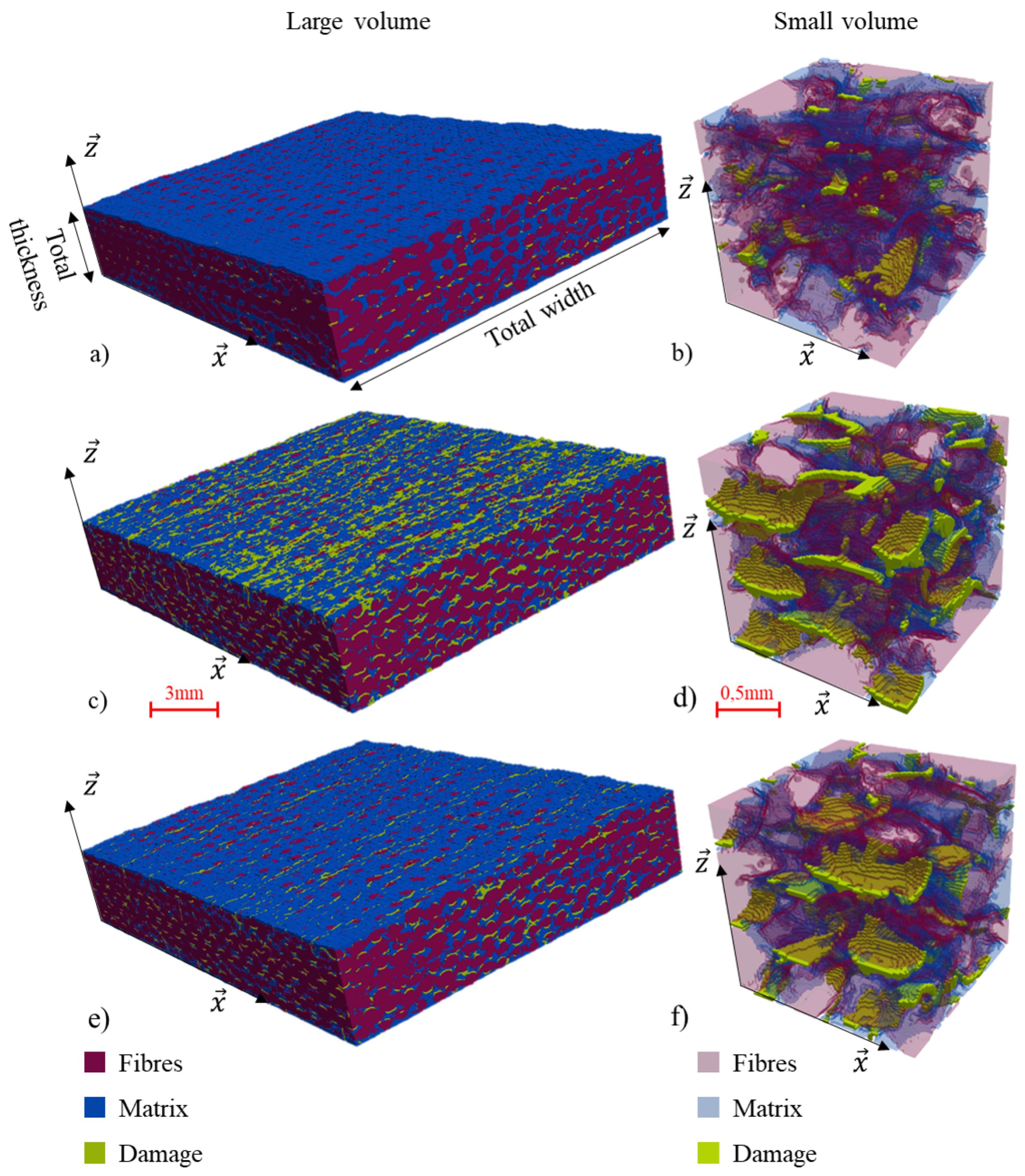 Micro 03 00033 g006 Micro 03 00033 g006