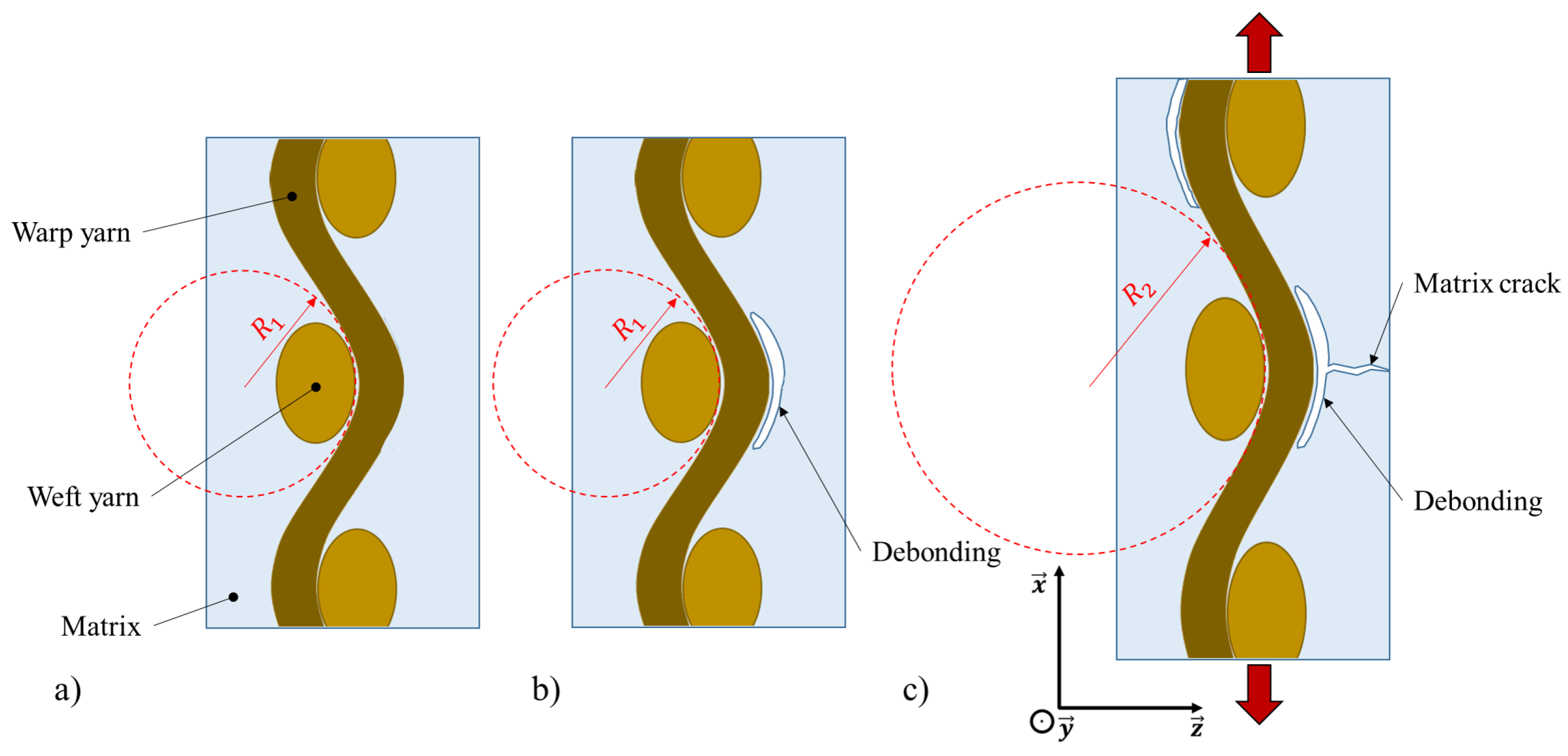 Micro 03 00033 g008 Micro 03 00033 g008