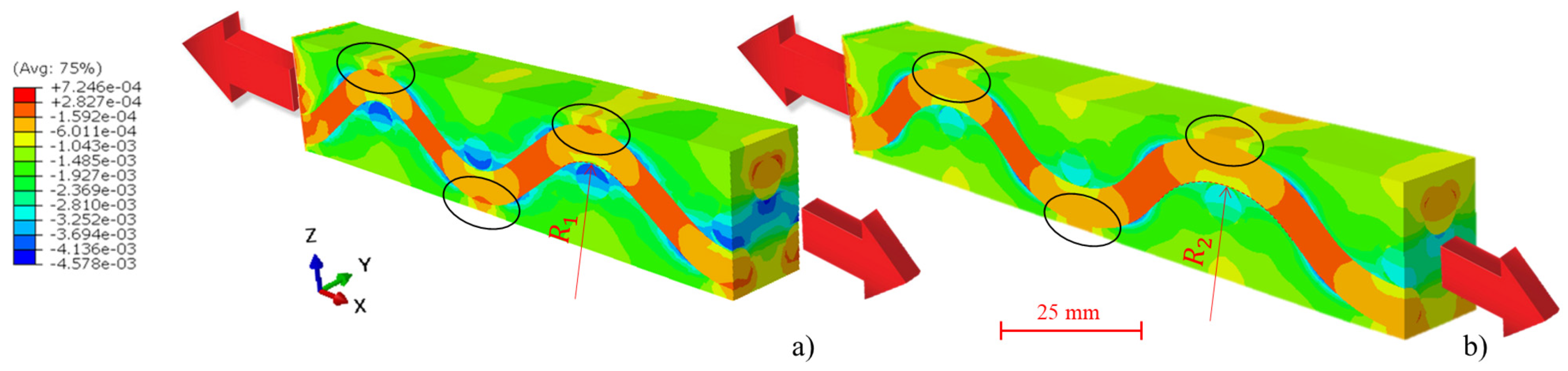 Micro 03 00033 g009 Micro 03 00033 g009