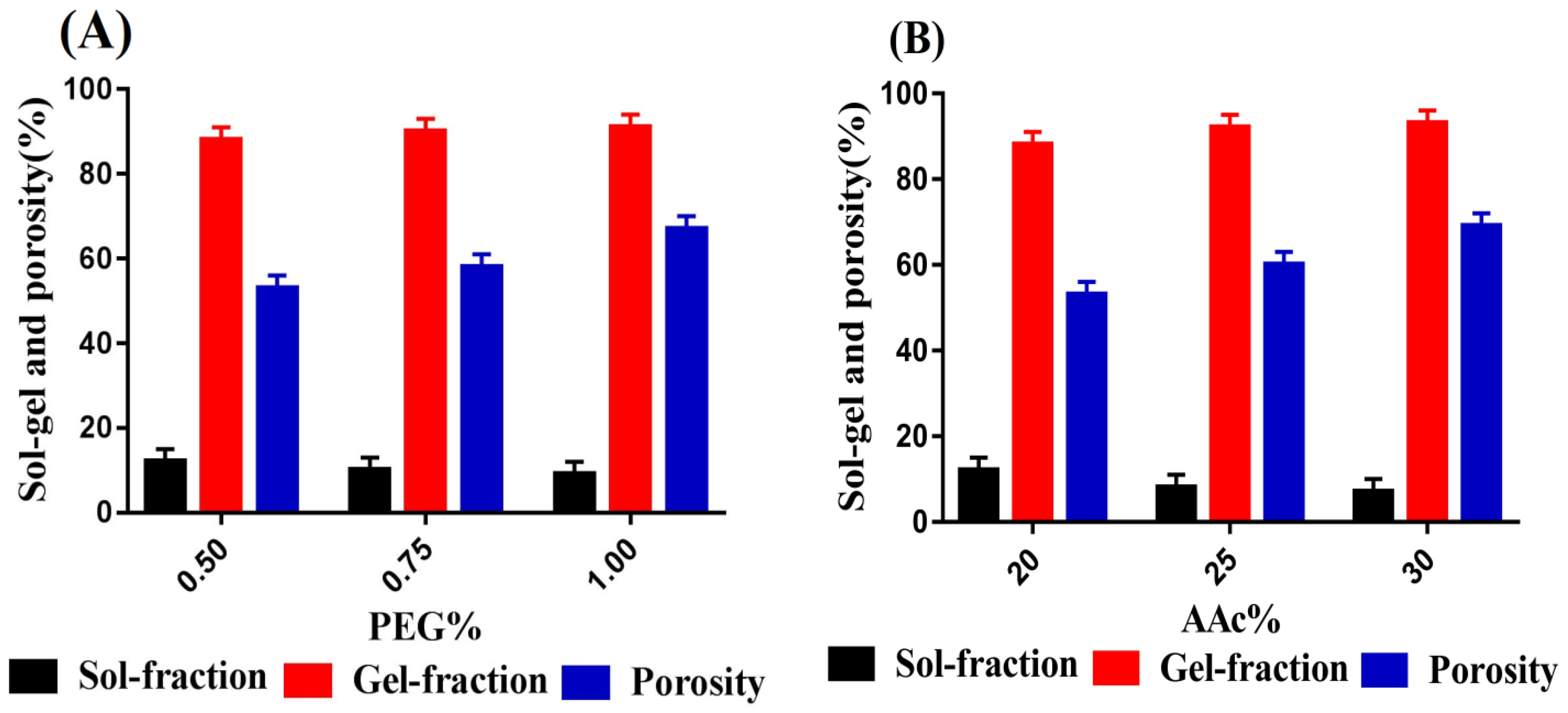 Micro 03 00039 g008a