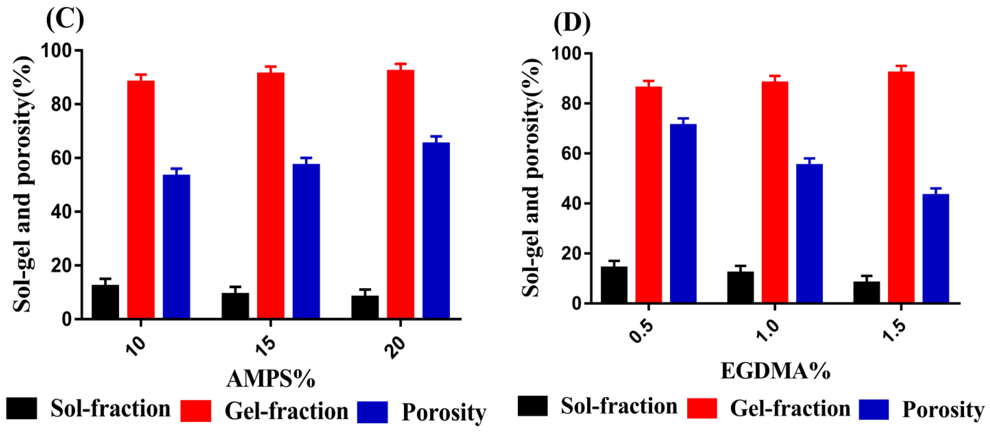 Micro 03 00039 g008b