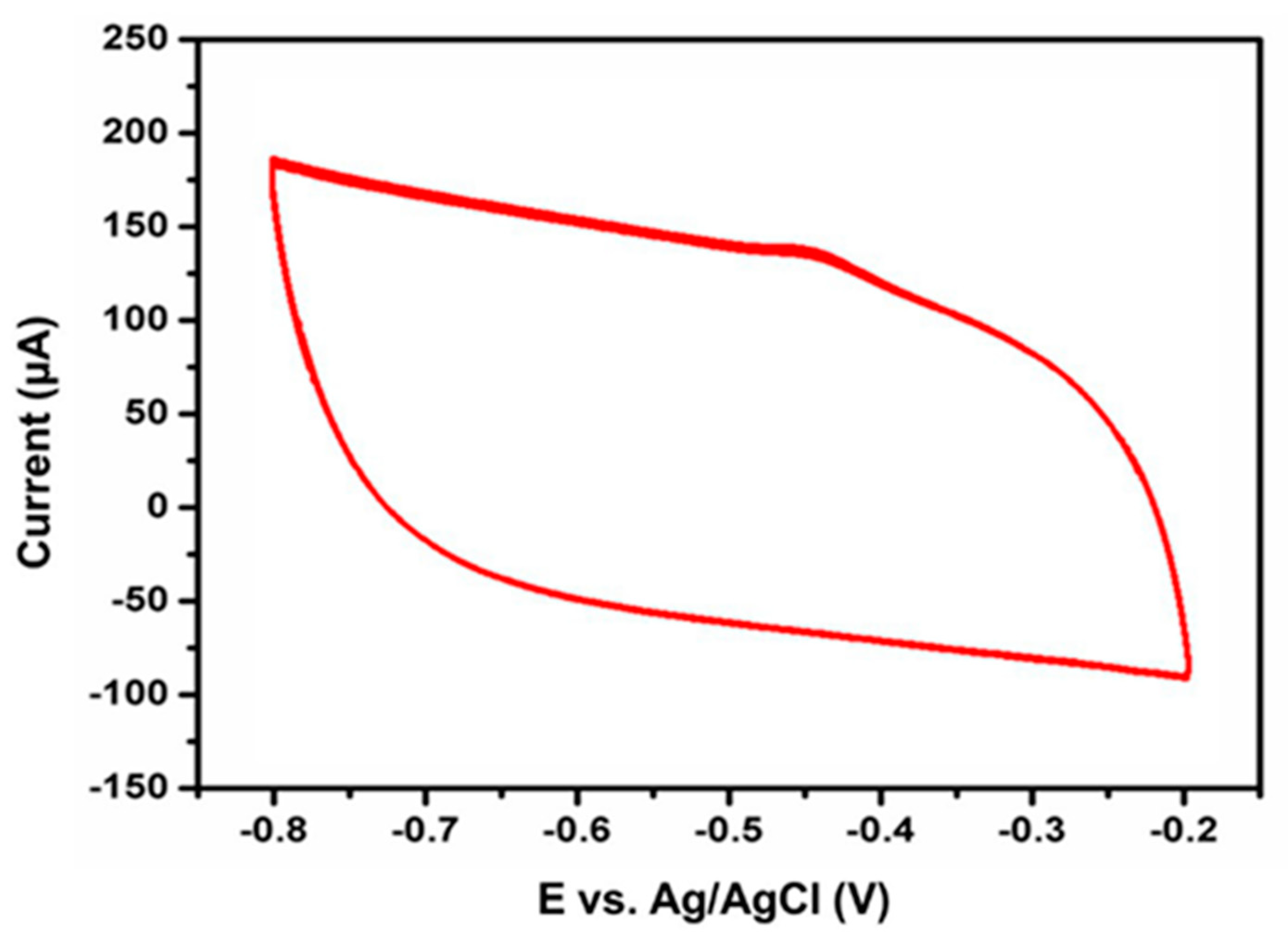 Micro 04 00002 g015