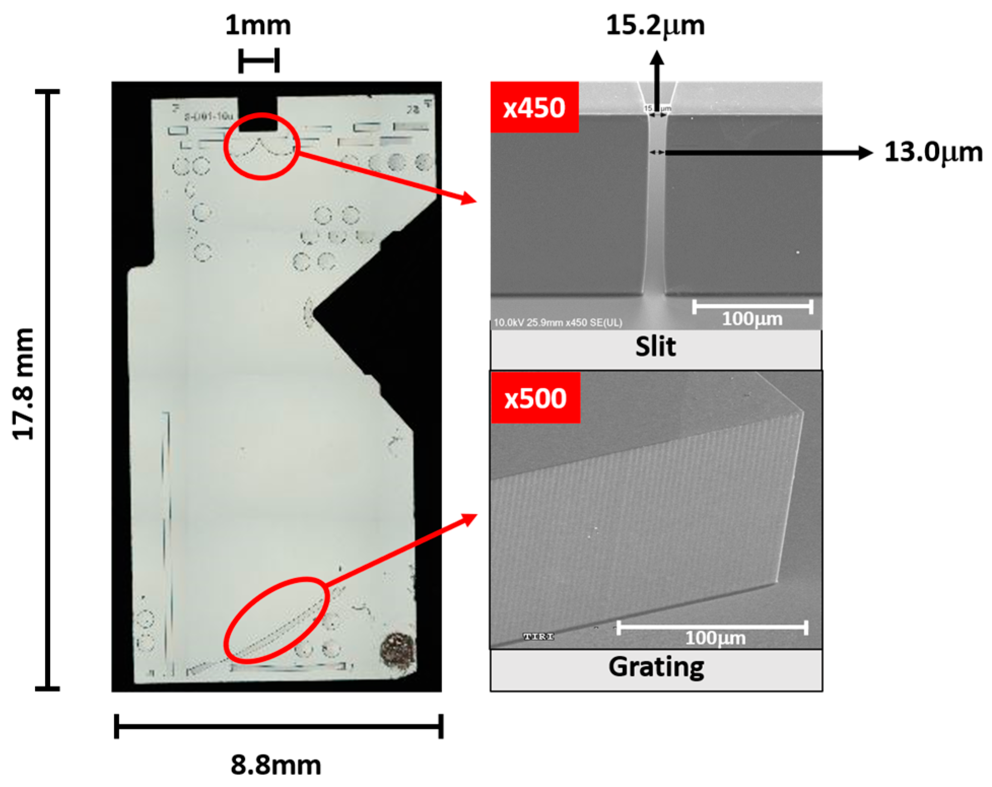 Micro 04 00019 g001 Micro 04 00019 g001