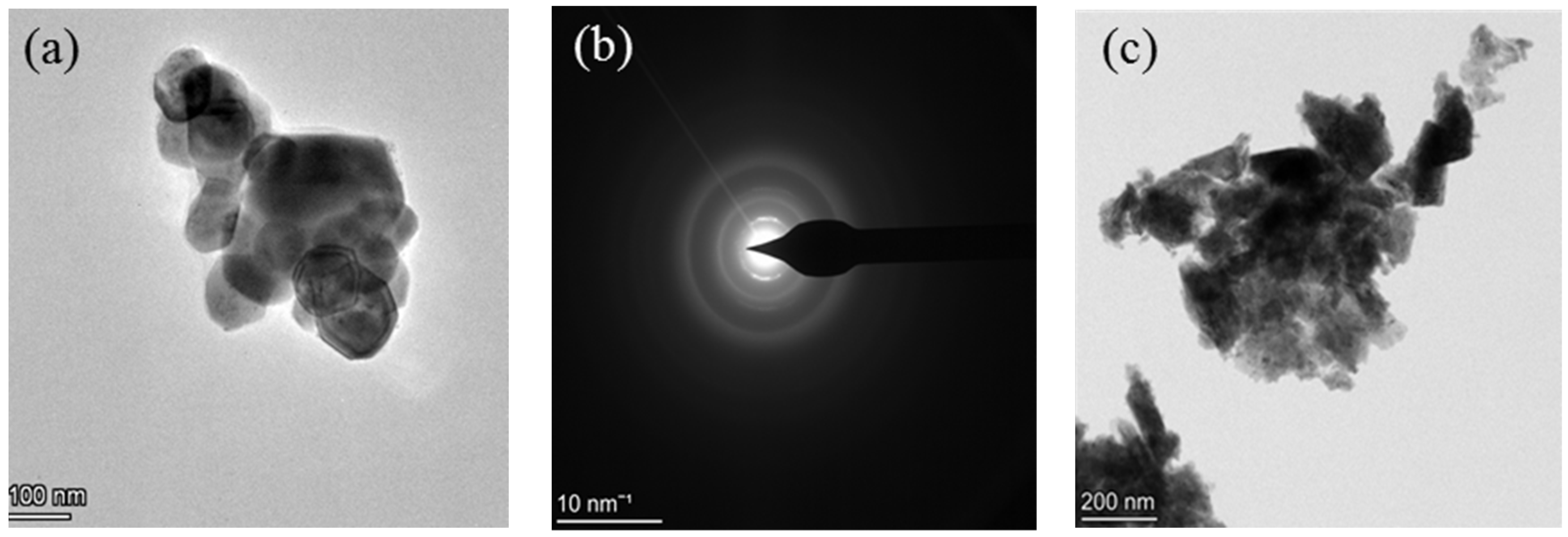 Micro 04 00025 g005a