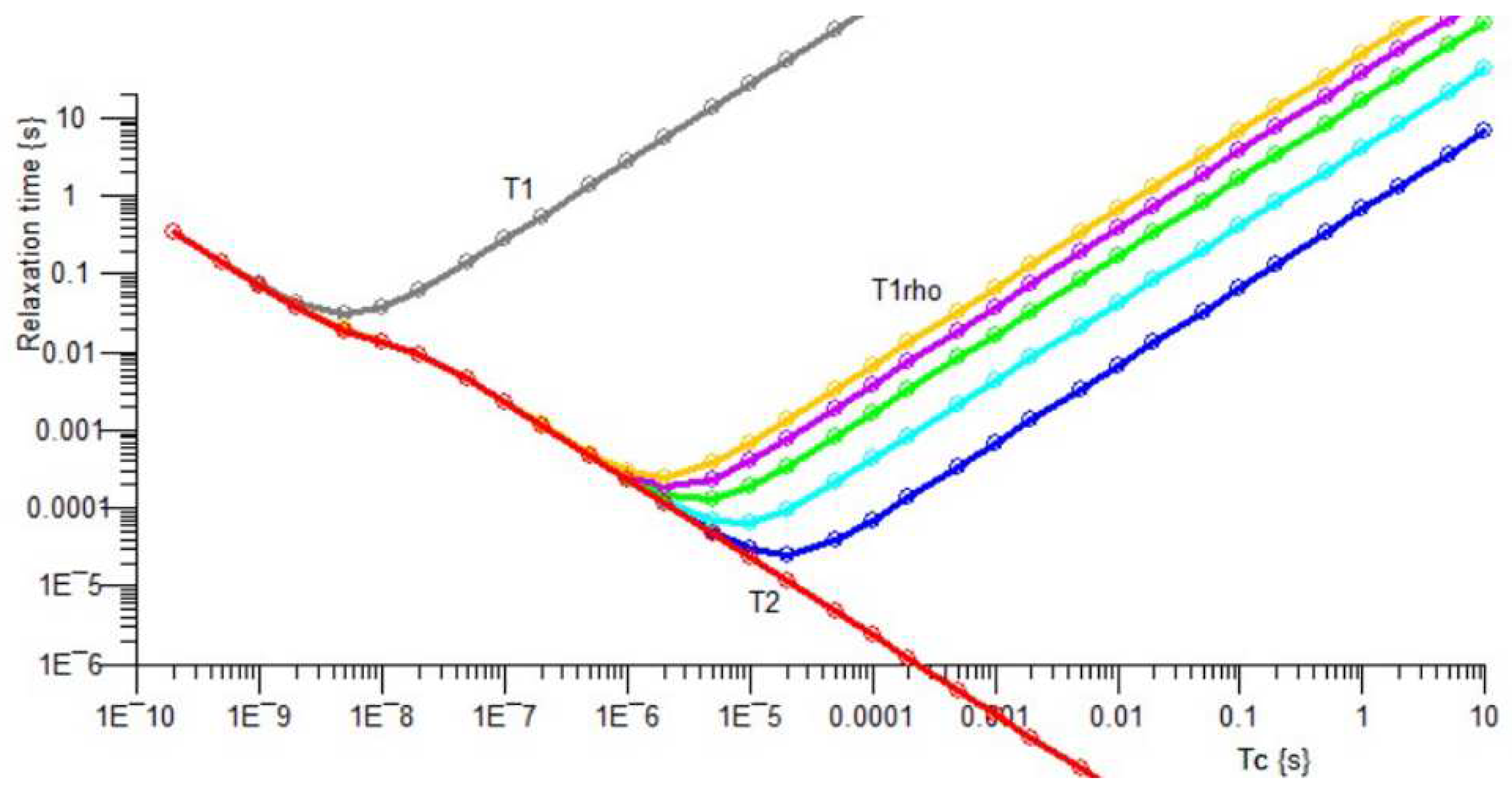 Micro 04 00032 g011 Micro 04 00032 g011