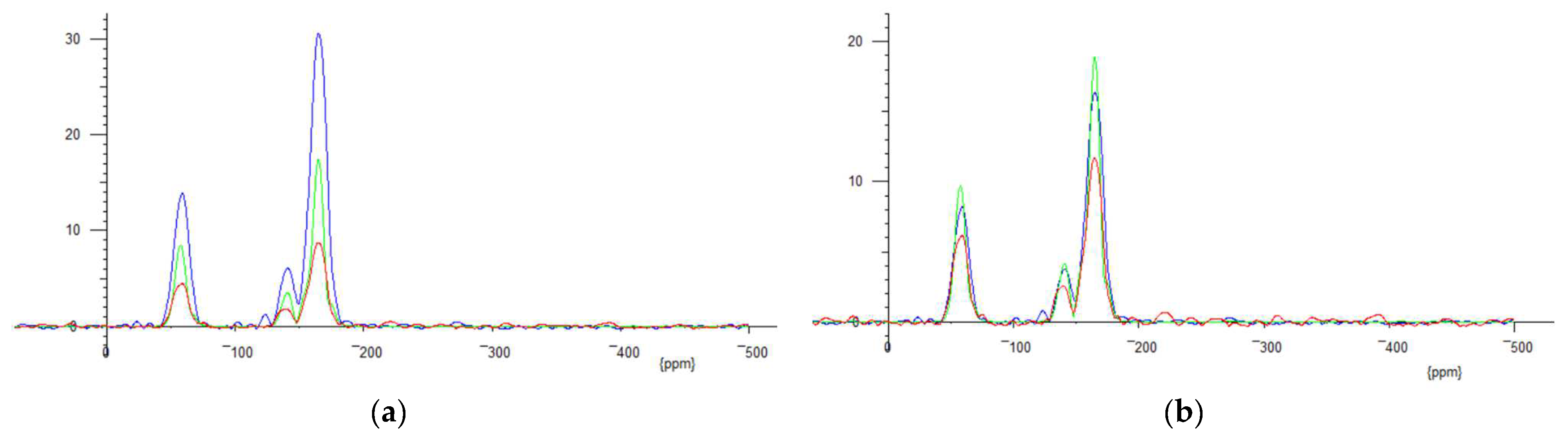 Micro 04 00032 g020 Micro 04 00032 g020