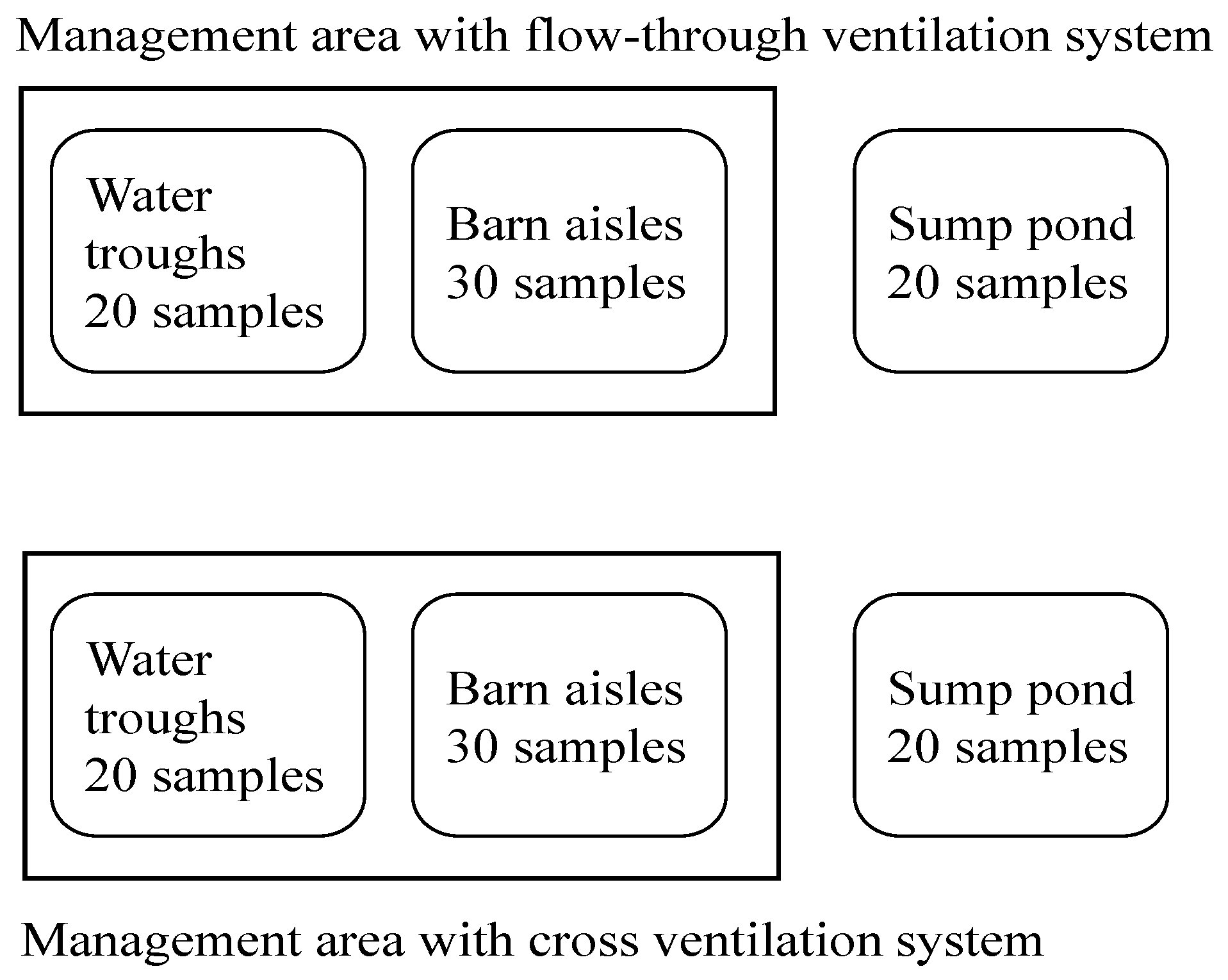 Microbiolres 14 00014 g001
