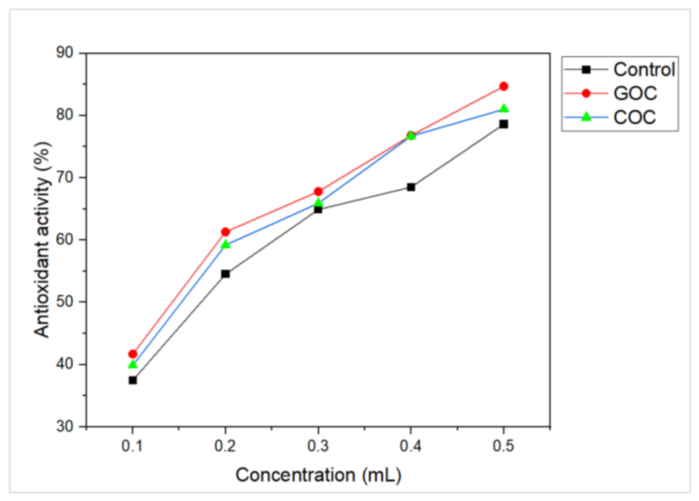 Microbiolres 14 00066 g008 Microbiolres 14 00066 g008